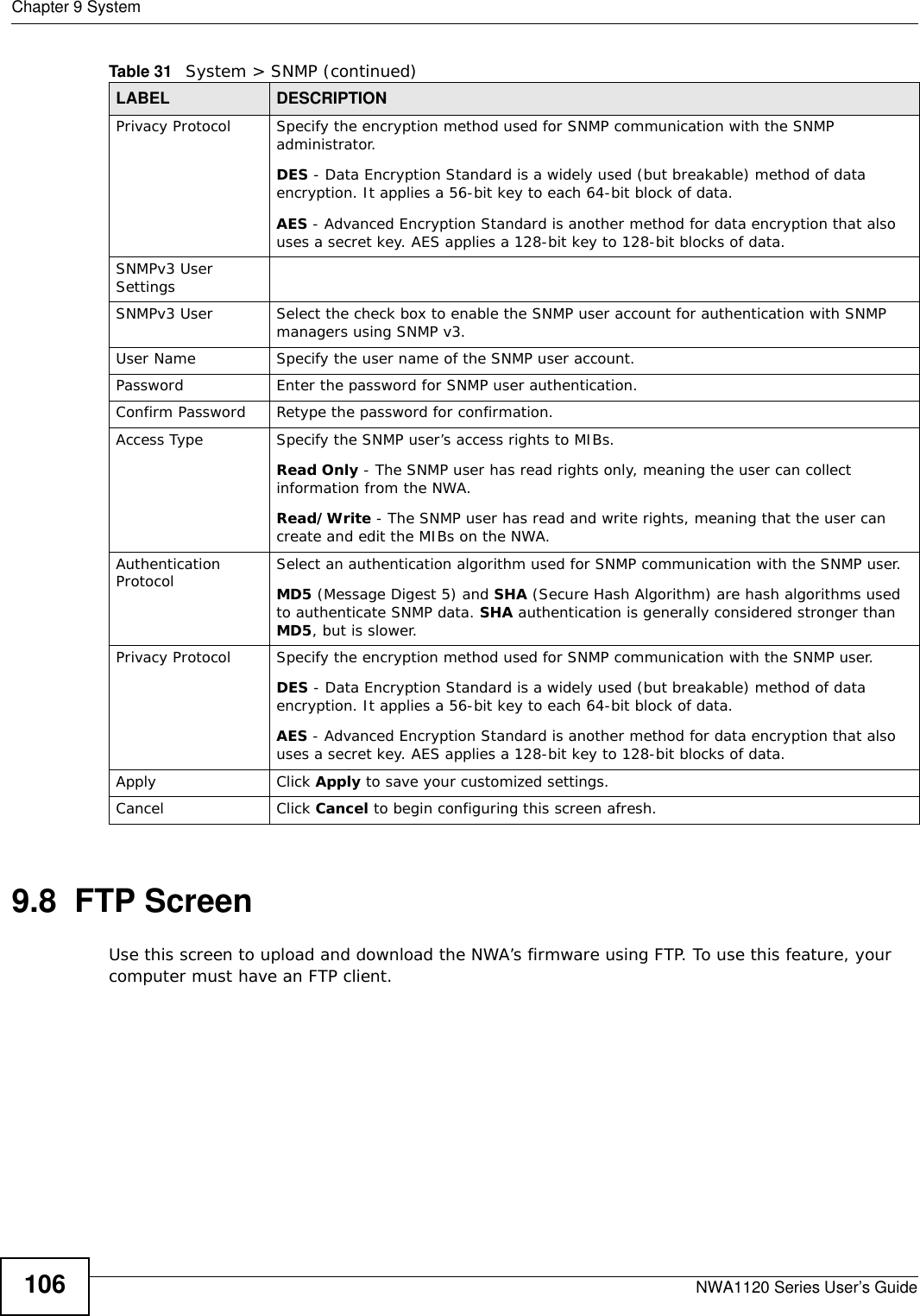 Chapter 9 SystemNWA1120 Series User’s Guide1069.8  FTP ScreenUse this screen to upload and download the NWA’s firmware using FTP. To use this feature, your computer must have an FTP client.Privacy Protocol Specify the encryption method used for SNMP communication with the SNMP administrator. DES - Data Encryption Standard is a widely used (but breakable) method of data encryption. It applies a 56-bit key to each 64-bit block of data.AES - Advanced Encryption Standard is another method for data encryption that also uses a secret key. AES applies a 128-bit key to 128-bit blocks of data.SNMPv3 User Settings SNMPv3 User Select the check box to enable the SNMP user account for authentication with SNMP managers using SNMP v3. User Name Specify the user name of the SNMP user account.Password Enter the password for SNMP user authentication. Confirm Password Retype the password for confirmation.Access Type Specify the SNMP user’s access rights to MIBs.Read Only - The SNMP user has read rights only, meaning the user can collect information from the NWA.Read/Write - The SNMP user has read and write rights, meaning that the user can create and edit the MIBs on the NWA.Authentication Protocol Select an authentication algorithm used for SNMP communication with the SNMP user.MD5 (Message Digest 5) and SHA (Secure Hash Algorithm) are hash algorithms used to authenticate SNMP data. SHA authentication is generally considered stronger than MD5, but is slower. Privacy Protocol Specify the encryption method used for SNMP communication with the SNMP user. DES - Data Encryption Standard is a widely used (but breakable) method of data encryption. It applies a 56-bit key to each 64-bit block of data.AES - Advanced Encryption Standard is another method for data encryption that also uses a secret key. AES applies a 128-bit key to 128-bit blocks of data.Apply Click Apply to save your customized settings. Cancel Click Cancel to begin configuring this screen afresh.Table 31   System &gt; SNMP (continued)LABEL DESCRIPTION