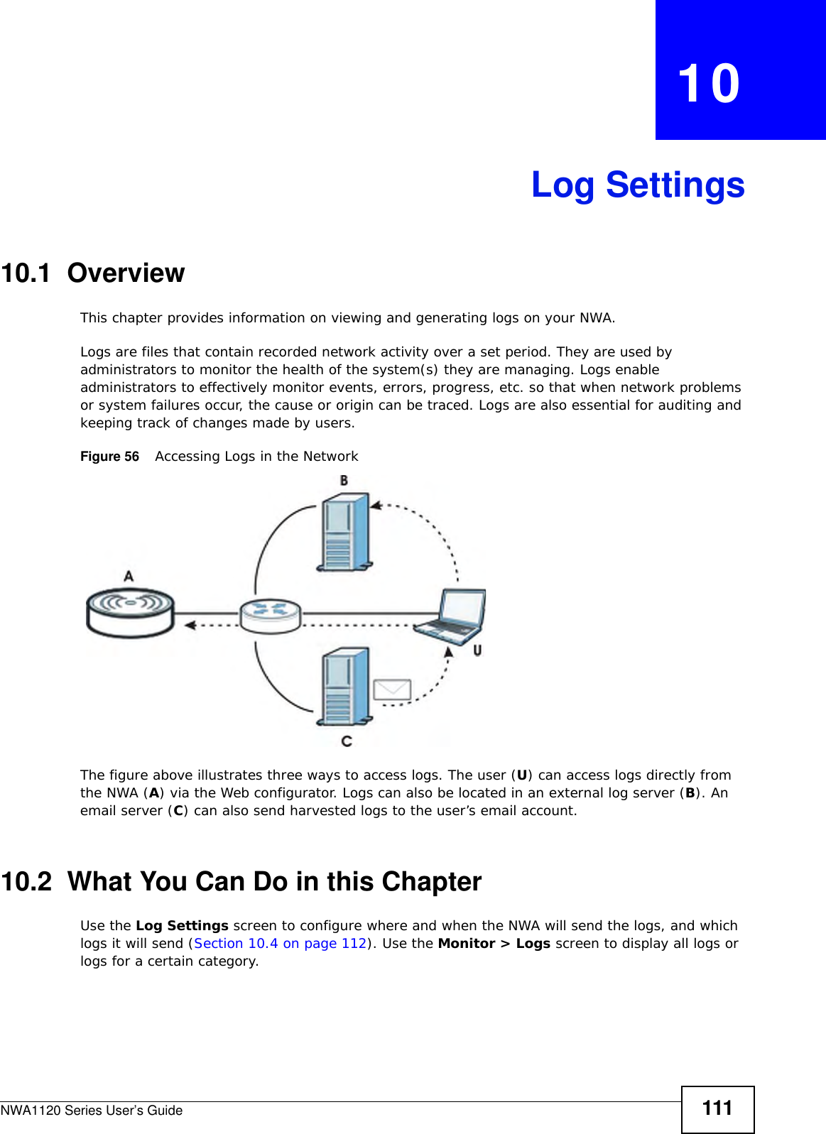 NWA1120 Series User’s Guide 111CHAPTER   10Log Settings10.1  OverviewThis chapter provides information on viewing and generating logs on your NWA.Logs are files that contain recorded network activity over a set period. They are used by administrators to monitor the health of the system(s) they are managing. Logs enable administrators to effectively monitor events, errors, progress, etc. so that when network problems or system failures occur, the cause or origin can be traced. Logs are also essential for auditing and keeping track of changes made by users. Figure 56    Accessing Logs in the NetworkThe figure above illustrates three ways to access logs. The user (U) can access logs directly from the NWA (A) via the Web configurator. Logs can also be located in an external log server (B). An email server (C) can also send harvested logs to the user’s email account. 10.2  What You Can Do in this ChapterUse the Log Settings screen to configure where and when the NWA will send the logs, and which logs it will send (Section 10.4 on page 112). Use the Monitor &gt; Logs screen to display all logs or logs for a certain category.