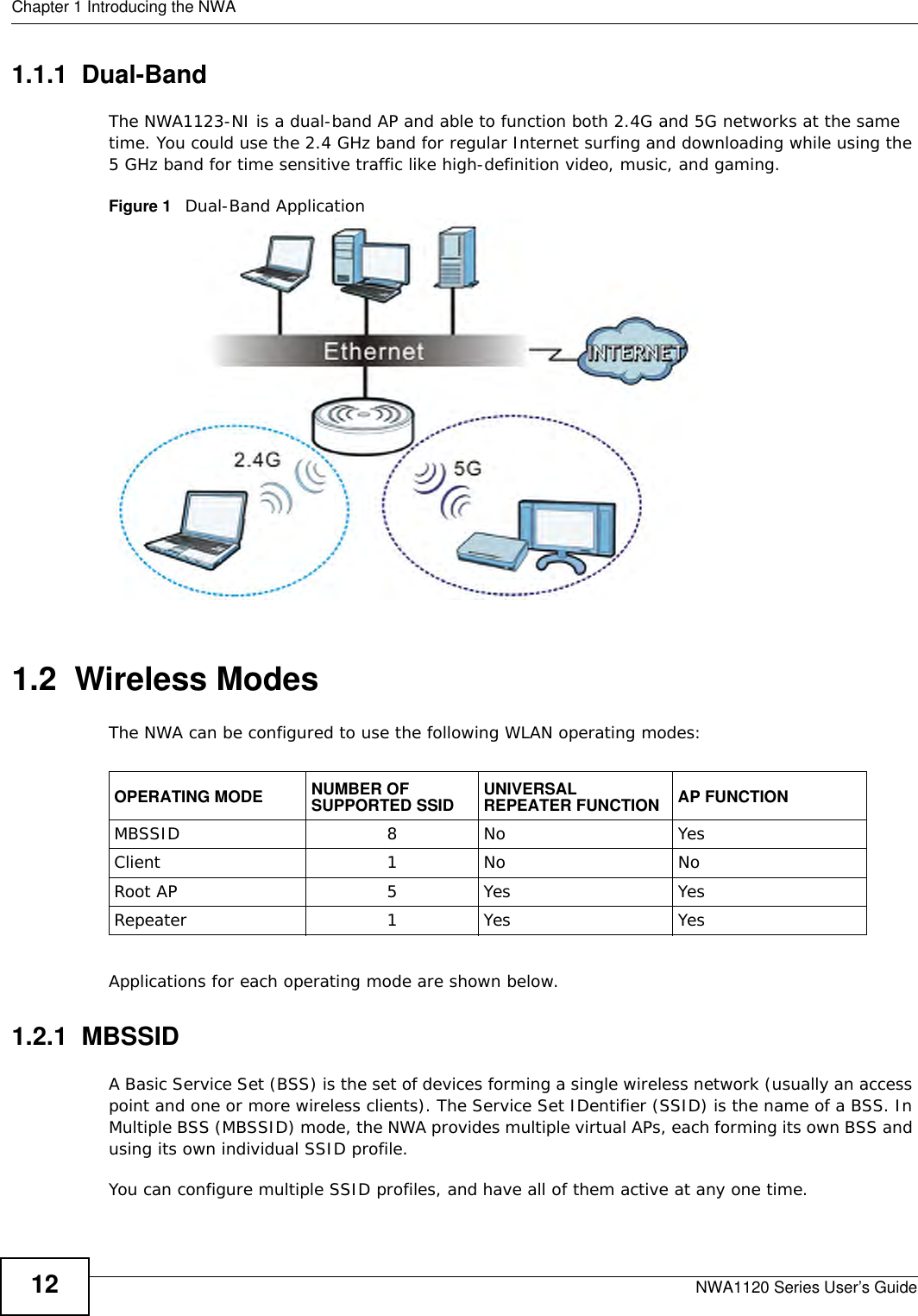 Chapter 1 Introducing the NWANWA1120 Series User’s Guide121.1.1  Dual-BandThe NWA1123-NI is a dual-band AP and able to function both 2.4G and 5G networks at the same time. You could use the 2.4 GHz band for regular Internet surfing and downloading while using the 5 GHz band for time sensitive traffic like high-definition video, music, and gaming. Figure 1   Dual-Band Application 1.2  Wireless ModesThe NWA can be configured to use the following WLAN operating modes:Applications for each operating mode are shown below.1.2.1  MBSSIDA Basic Service Set (BSS) is the set of devices forming a single wireless network (usually an access point and one or more wireless clients). The Service Set IDentifier (SSID) is the name of a BSS. In Multiple BSS (MBSSID) mode, the NWA provides multiple virtual APs, each forming its own BSS and using its own individual SSID profile.You can configure multiple SSID profiles, and have all of them active at any one time.OPERATING MODE NUMBER OF SUPPORTED SSID UNIVERSAL REPEATER FUNCTION AP FUNCTIONMBSSID 8 No YesClient 1 No NoRoot AP 5 Yes YesRepeater 1 Yes Yes