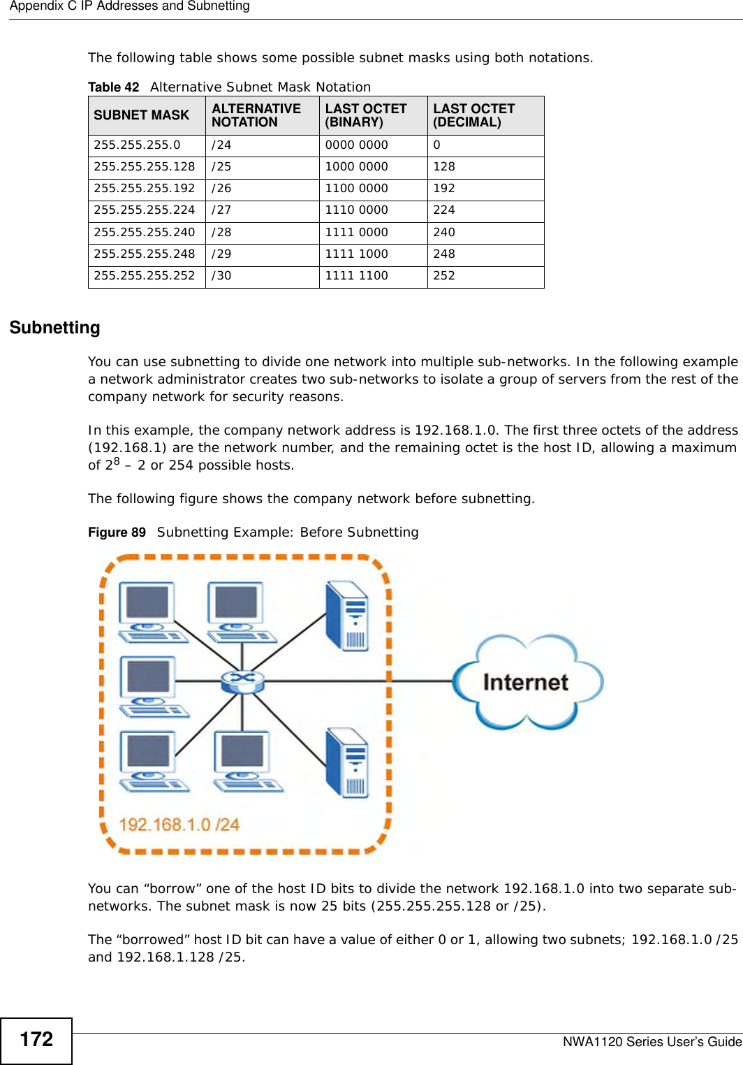 Appendix C IP Addresses and SubnettingNWA1120 Series User’s Guide172The following table shows some possible subnet masks using both notations. SubnettingYou can use subnetting to divide one network into multiple sub-networks. In the following example a network administrator creates two sub-networks to isolate a group of servers from the rest of the company network for security reasons.In this example, the company network address is 192.168.1.0. The first three octets of the address (192.168.1) are the network number, and the remaining octet is the host ID, allowing a maximum of 28 – 2 or 254 possible hosts.The following figure shows the company network before subnetting. Figure 89   Subnetting Example: Before SubnettingYou can “borrow” one of the host ID bits to divide the network 192.168.1.0 into two separate sub-networks. The subnet mask is now 25 bits (255.255.255.128 or /25).The “borrowed” host ID bit can have a value of either 0 or 1, allowing two subnets; 192.168.1.0 /25 and 192.168.1.128 /25. Table 42   Alternative Subnet Mask NotationSUBNET MASK ALTERNATIVE NOTATION LAST OCTET (BINARY) LAST OCTET (DECIMAL)255.255.255.0 /24 0000 0000 0255.255.255.128 /25 1000 0000 128255.255.255.192 /26 1100 0000 192255.255.255.224 /27 1110 0000 224255.255.255.240 /28 1111 0000 240255.255.255.248 /29 1111 1000 248255.255.255.252 /30 1111 1100 252