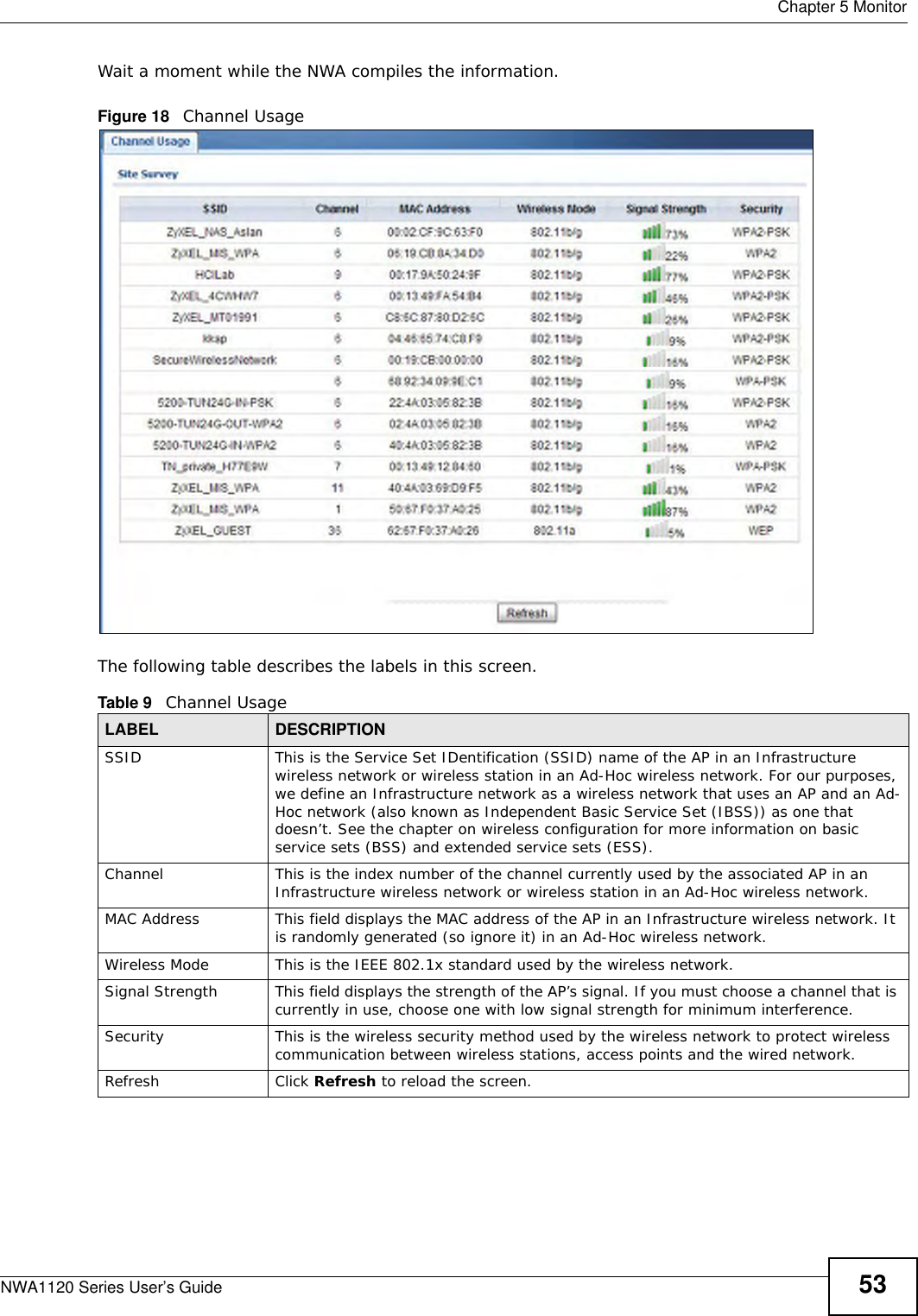  Chapter 5 MonitorNWA1120 Series User’s Guide 53Wait a moment while the NWA compiles the information.Figure 18   Channel Usage The following table describes the labels in this screen.Table 9   Channel UsageLABEL DESCRIPTIONSSID This is the Service Set IDentification (SSID) name of the AP in an Infrastructure wireless network or wireless station in an Ad-Hoc wireless network. For our purposes, we define an Infrastructure network as a wireless network that uses an AP and an Ad-Hoc network (also known as Independent Basic Service Set (IBSS)) as one that doesn’t. See the chapter on wireless configuration for more information on basic service sets (BSS) and extended service sets (ESS).Channel This is the index number of the channel currently used by the associated AP in an Infrastructure wireless network or wireless station in an Ad-Hoc wireless network.MAC Address This field displays the MAC address of the AP in an Infrastructure wireless network. It is randomly generated (so ignore it) in an Ad-Hoc wireless network.Wireless Mode This is the IEEE 802.1x standard used by the wireless network.Signal Strength This field displays the strength of the AP’s signal. If you must choose a channel that is currently in use, choose one with low signal strength for minimum interference.Security This is the wireless security method used by the wireless network to protect wireless communication between wireless stations, access points and the wired network.Refresh Click Refresh to reload the screen.