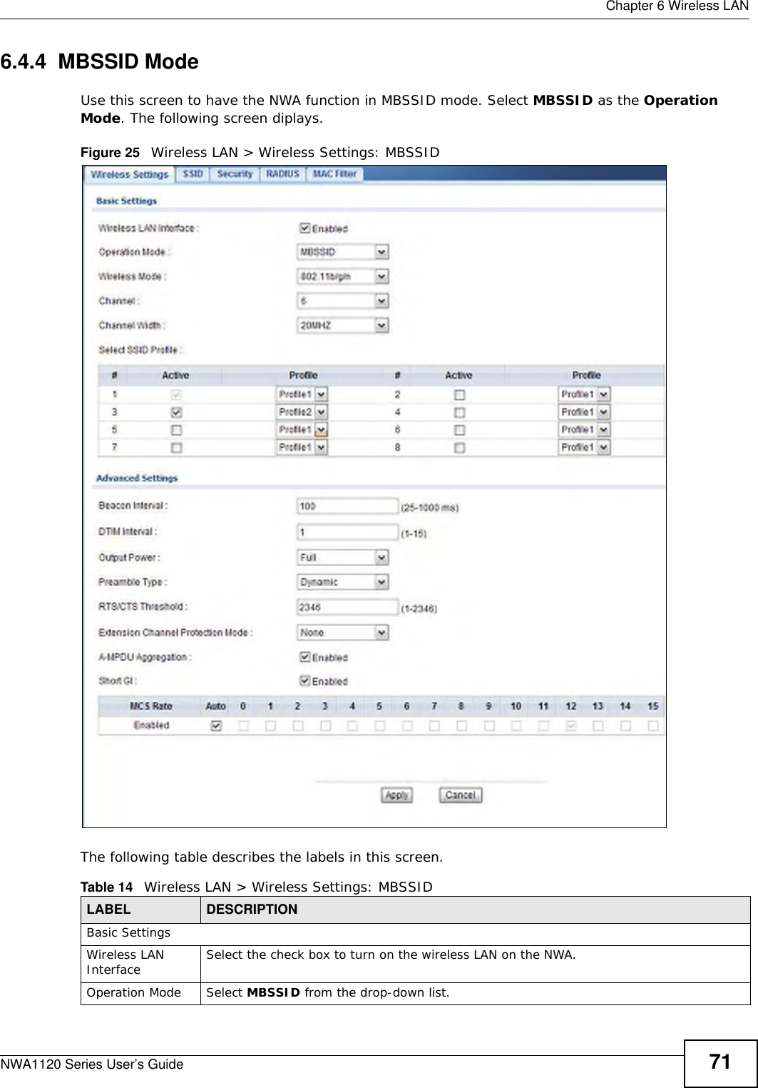  Chapter 6 Wireless LANNWA1120 Series User’s Guide 716.4.4  MBSSID ModeUse this screen to have the NWA function in MBSSID mode. Select MBSSID as the Operation Mode. The following screen diplays.Figure 25   Wireless LAN &gt; Wireless Settings: MBSSIDThe following table describes the labels in this screen. Table 14   Wireless LAN &gt; Wireless Settings: MBSSIDLABEL DESCRIPTIONBasic SettingsWireless LAN Interface Select the check box to turn on the wireless LAN on the NWA.Operation Mode Select MBSSID from the drop-down list. 