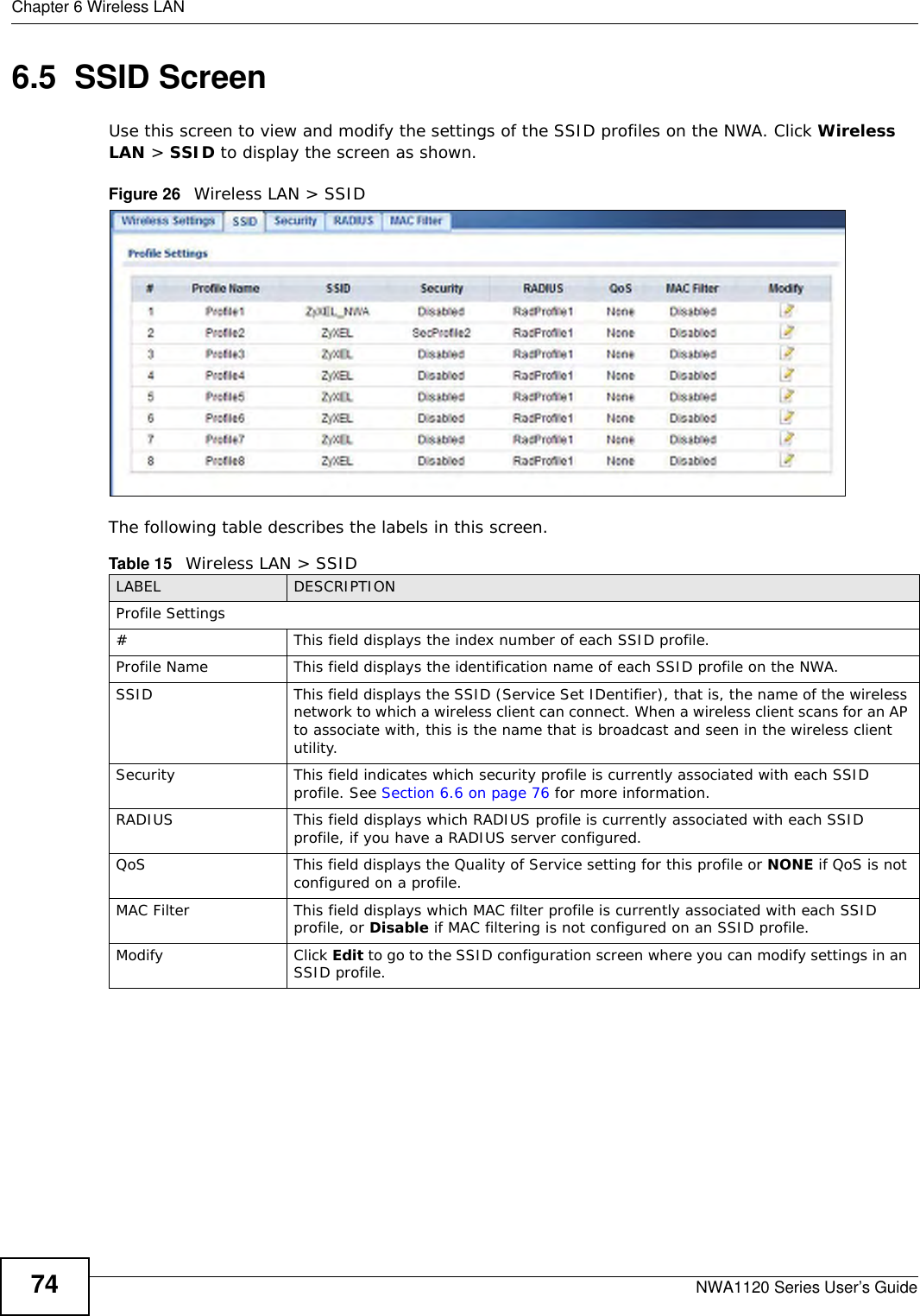 Chapter 6 Wireless LANNWA1120 Series User’s Guide746.5  SSID ScreenUse this screen to view and modify the settings of the SSID profiles on the NWA. Click Wireless LAN &gt; SSID to display the screen as shown.Figure 26   Wireless LAN &gt; SSIDThe following table describes the labels in this screen.Table 15   Wireless LAN &gt; SSIDLABEL DESCRIPTIONProfile Settings# This field displays the index number of each SSID profile.Profile Name This field displays the identification name of each SSID profile on the NWA.SSID This field displays the SSID (Service Set IDentifier), that is, the name of the wireless network to which a wireless client can connect. When a wireless client scans for an AP to associate with, this is the name that is broadcast and seen in the wireless client utility.Security This field indicates which security profile is currently associated with each SSID profile. See Section 6.6 on page 76 for more information.RADIUS This field displays which RADIUS profile is currently associated with each SSID profile, if you have a RADIUS server configured.QoS This field displays the Quality of Service setting for this profile or NONE if QoS is not configured on a profile.MAC Filter This field displays which MAC filter profile is currently associated with each SSID profile, or Disable if MAC filtering is not configured on an SSID profile.Modify Click Edit to go to the SSID configuration screen where you can modify settings in an SSID profile.