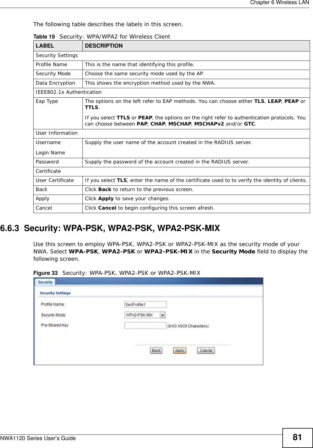  Chapter 6 Wireless LANNWA1120 Series User’s Guide 81The following table describes the labels in this screen.6.6.3  Security: WPA-PSK, WPA2-PSK, WPA2-PSK-MIXUse this screen to employ WPA-PSK, WPA2-PSK or WPA2-PSK-MIX as the security mode of your NWA. Select WPA-PSK, WPA2-PSK or WPA2-PSK-MIX in the Security Mode field to display the following screen.Figure 33   Security: WPA-PSK, WPA2-PSK or WPA2-PSK-MIXTable 19   Security: WPA/WPA2 for Wireless ClientLABEL DESCRIPTIONSecurity SettingsProfile Name This is the name that identifying this profile.Security Mode Choose the same security mode used by the AP.Data Encryption This shows the encryption method used by the NWA.IEEE802.1x AuthenticationEap Type The options on the left refer to EAP methods. You can choose either TLS, LEAP, PEAP or TTLS. If you select TTLS or PEAP, the options on the right refer to authentication protocols. You can choose between PAP, CHAP, MSCHAP, MSCHAPv2 and/or GTC.User InformationUsernameLogin NameSupply the user name of the account created in the RADIUS server.Password Supply the password of the account created in the RADIUS server.CertificateUser Certificate If you select TLS, enter the name of the certificate used to to verify the identity of clients.Back Click Back to return to the previous screen.Apply Click Apply to save your changes.Cancel Click Cancel to begin configuring this screen afresh.