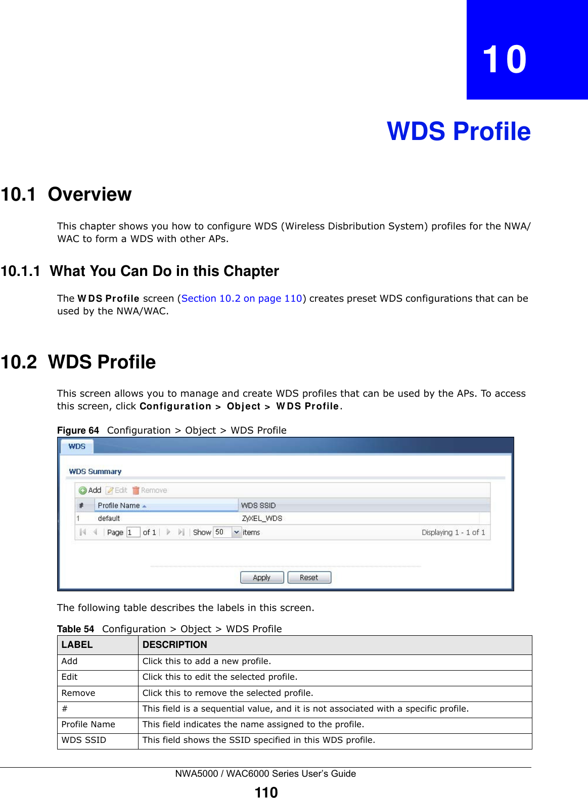 NWA5000 / WAC6000 Series User’s Guide110CHAPTER   10WDS Profile10.1  OverviewThis chapter shows you how to configure WDS (Wireless Disbribution System) profiles for the NWA/WAC to form a WDS with other APs.10.1.1  What You Can Do in this ChapterThe WDS Profile screen (Section 10.2 on page 110) creates preset WDS configurations that can be used by the NWA/WAC.10.2  WDS Profile This screen allows you to manage and create WDS profiles that can be used by the APs. To access this screen, click Configuration &gt; Object &gt; WDS Profile.Figure 64   Configuration &gt; Object &gt; WDS ProfileThe following table describes the labels in this screen.  Table 54   Configuration &gt; Object &gt; WDS ProfileLABEL DESCRIPTIONAdd Click this to add a new profile.Edit Click this to edit the selected profile.Remove Click this to remove the selected profile.# This field is a sequential value, and it is not associated with a specific profile.Profile Name This field indicates the name assigned to the profile.WDS SSID This field shows the SSID specified in this WDS profile.