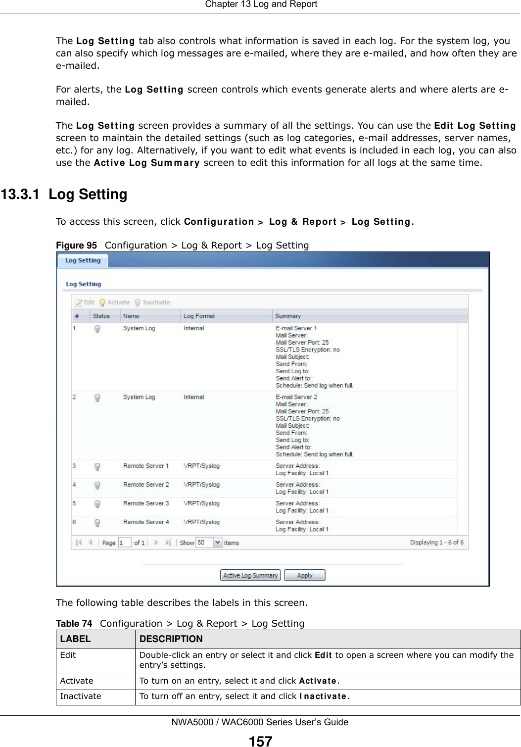  Chapter 13 Log and ReportNWA5000 / WAC6000 Series User’s Guide157The Log Setting tab also controls what information is saved in each log. For the system log, you can also specify which log messages are e-mailed, where they are e-mailed, and how often they are e-mailed.For alerts, the Log Setting screen controls which events generate alerts and where alerts are e-mailed.The Log Setting screen provides a summary of all the settings. You can use the Edit Log Setting screen to maintain the detailed settings (such as log categories, e-mail addresses, server names, etc.) for any log. Alternatively, if you want to edit what events is included in each log, you can also use the Active Log Summary screen to edit this information for all logs at the same time.13.3.1  Log SettingTo access this screen, click Configuration &gt; Log &amp; Report &gt; Log Setting.Figure 95   Configuration &gt; Log &amp; Report &gt; Log SettingThe following table describes the labels in this screen. Table 74   Configuration &gt; Log &amp; Report &gt; Log SettingLABEL DESCRIPTIONEdit Double-click an entry or select it and click Edit to open a screen where you can modify the entry’s settings. Activate To turn on an entry, select it and click Activate.Inactivate To turn off an entry, select it and click Inactivate.
