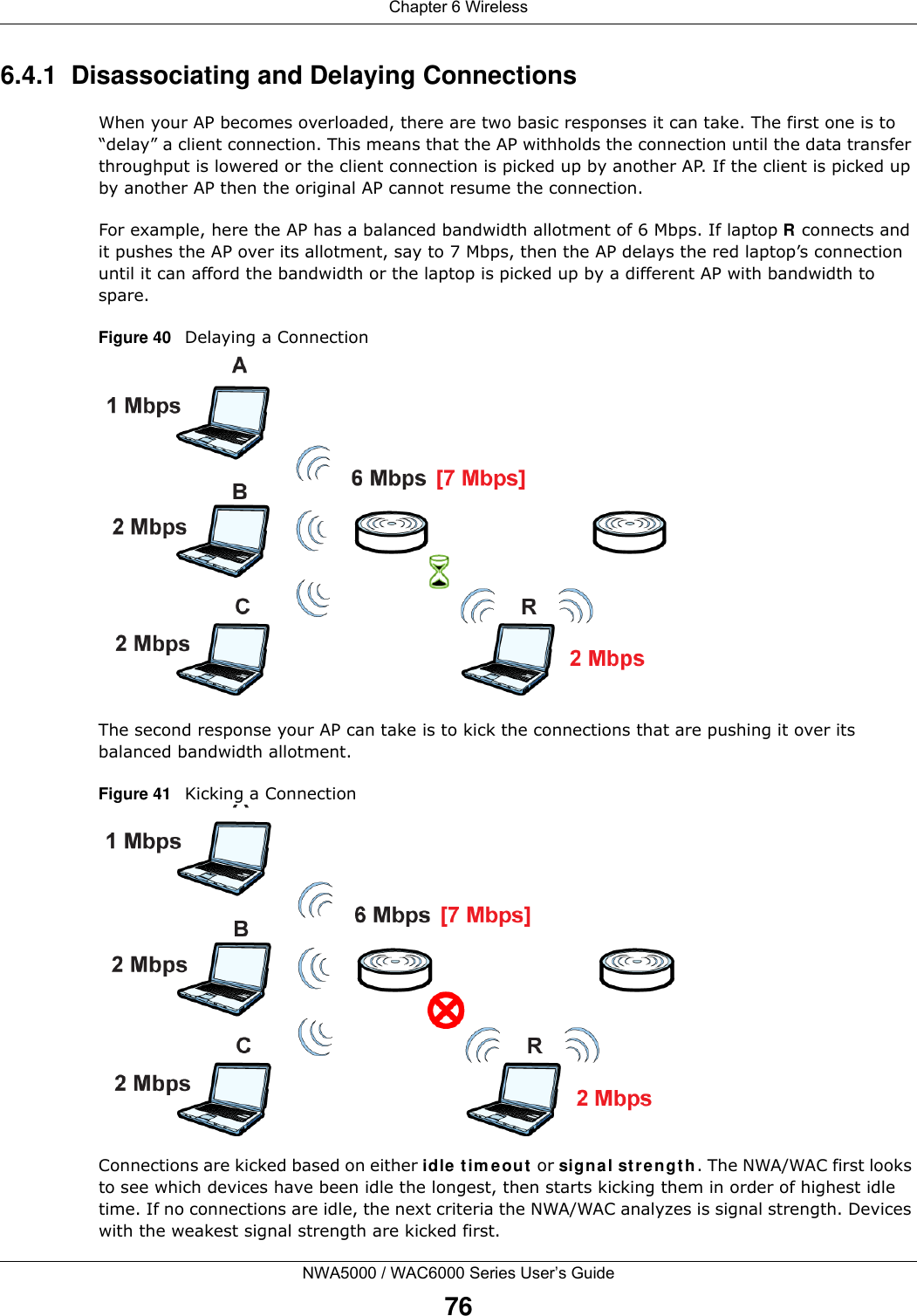 Chapter 6 WirelessNWA5000 / WAC6000 Series User’s Guide766.4.1  Disassociating and Delaying ConnectionsWhen your AP becomes overloaded, there are two basic responses it can take. The first one is to “delay” a client connection. This means that the AP withholds the connection until the data transfer throughput is lowered or the client connection is picked up by another AP. If the client is picked up by another AP then the original AP cannot resume the connection.For example, here the AP has a balanced bandwidth allotment of 6 Mbps. If laptop R connects and it pushes the AP over its allotment, say to 7 Mbps, then the AP delays the red laptop’s connection until it can afford the bandwidth or the laptop is picked up by a different AP with bandwidth to spare.Figure 40   Delaying a ConnectionThe second response your AP can take is to kick the connections that are pushing it over its balanced bandwidth allotment.Figure 41   Kicking a ConnectionConnections are kicked based on either idle timeout or signal strength. The NWA/WAC first looks to see which devices have been idle the longest, then starts kicking them in order of highest idle time. If no connections are idle, the next criteria the NWA/WAC analyzes is signal strength. Devices with the weakest signal strength are kicked first.