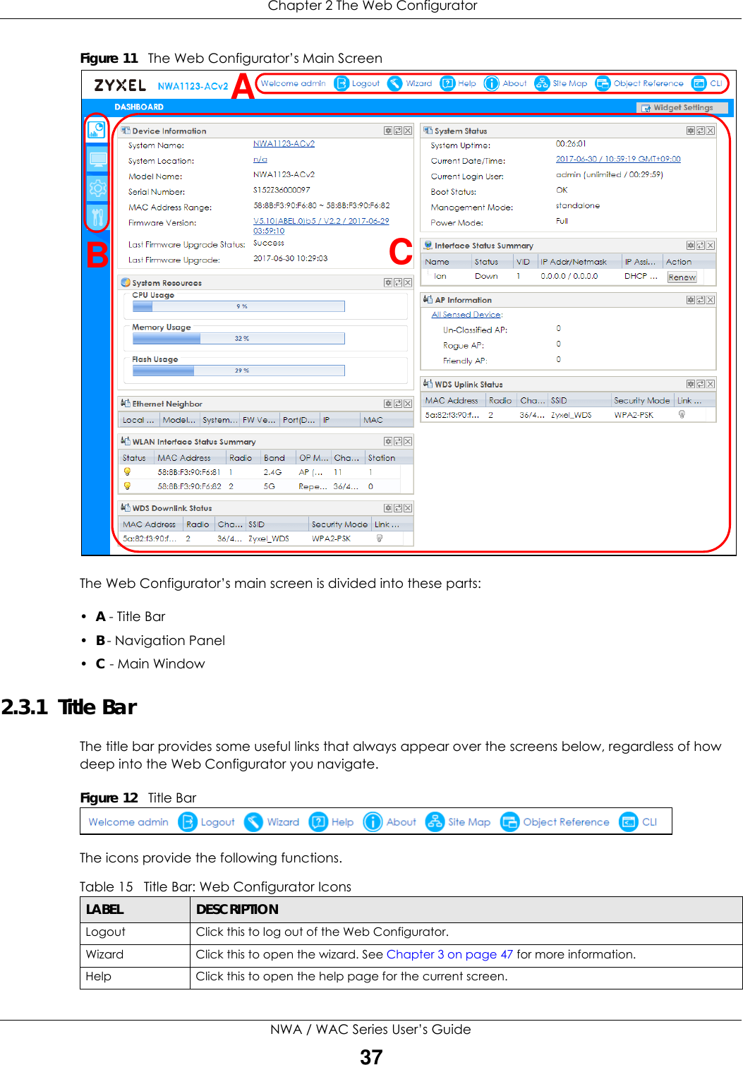  Chapter 2 The Web ConfiguratorNWA / WAC Series User’s Guide37Figure 11   The Web Configurator’s Main Screen The Web Configurator’s main screen is divided into these parts:•A - Title Bar•B - Navigation Panel•C - Main Window2.3.1  Title BarThe title bar provides some useful links that always appear over the screens below, regardless of how deep into the Web Configurator you navigate.Figure 12   Title BarThe icons provide the following functions. ACBTable 15   Title Bar: Web Configurator IconsLABEL DESCRIPTIONLogout Click this to log out of the Web Configurator.Wizard Click this to open the wizard. See Chapter 3 on page 47 for more information.Help Click this to open the help page for the current screen.