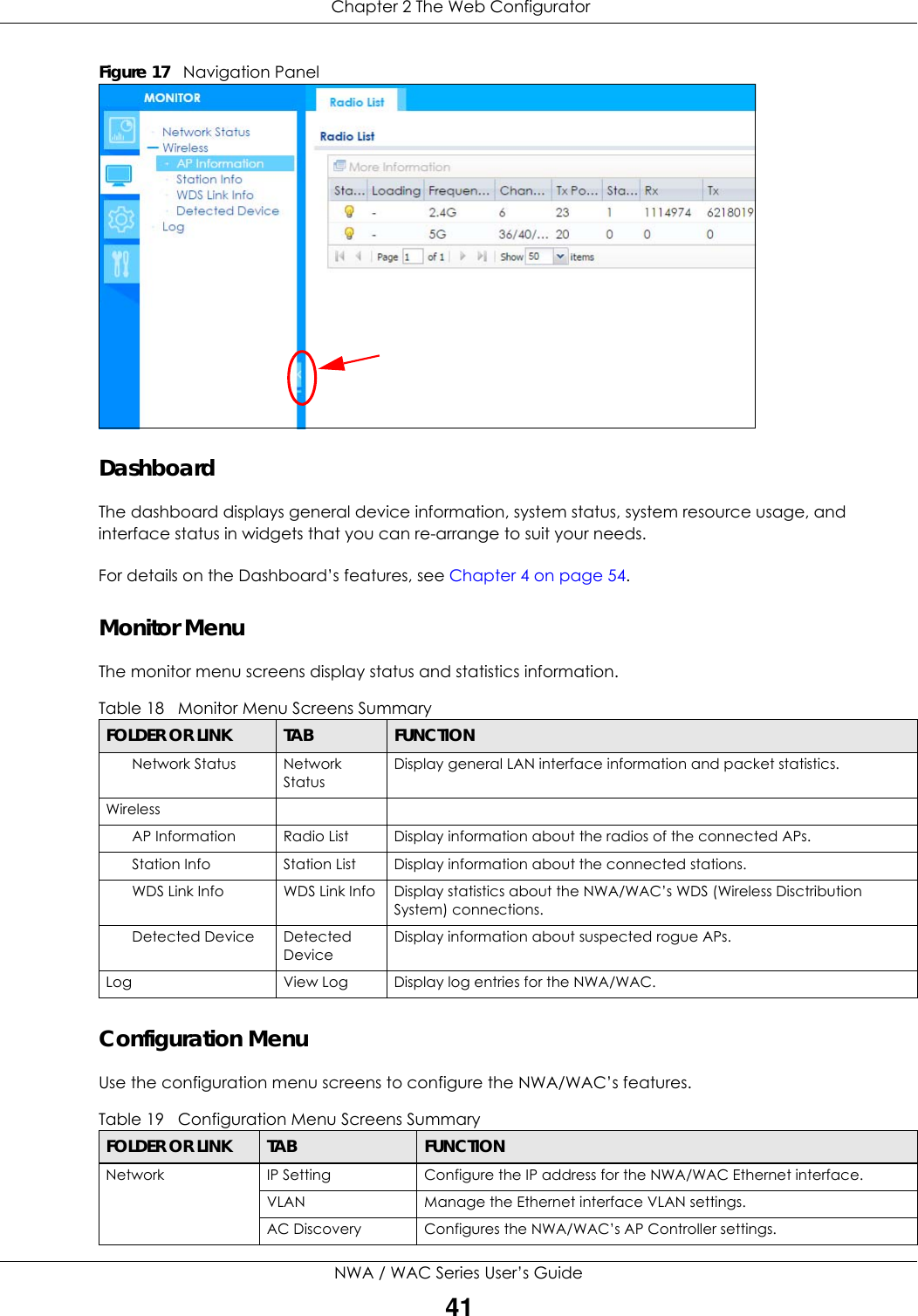  Chapter 2 The Web ConfiguratorNWA / WAC Series User’s Guide41Figure 17   Navigation PanelDashboardThe dashboard displays general device information, system status, system resource usage, and interface status in widgets that you can re-arrange to suit your needs. For details on the Dashboard’s features, see Chapter 4 on page 54.Monitor MenuThe monitor menu screens display status and statistics information.Configuration MenuUse the configuration menu screens to configure the NWA/WAC’s features. Table 18   Monitor Menu Screens Summary FOLDER OR LINK TAB FUNCTIONNetwork Status Network StatusDisplay general LAN interface information and packet statistics.WirelessAP Information Radio List Display information about the radios of the connected APs.Station Info Station List Display information about the connected stations.WDS Link Info WDS Link Info Display statistics about the NWA/WAC’s WDS (Wireless Disctribution System) connections.Detected Device Detected DeviceDisplay information about suspected rogue APs.Log View Log Display log entries for the NWA/WAC.Table 19   Configuration Menu Screens Summary FOLDER OR LINK TAB FUNCTIONNetwork IP Setting Configure the IP address for the NWA/WAC Ethernet interface.VLAN Manage the Ethernet interface VLAN settings.AC Discovery Configures the NWA/WAC’s AP Controller settings.