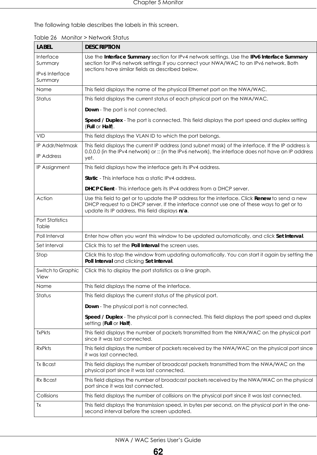 Chapter 5 MonitorNWA / WAC Series User’s Guide62The following table describes the labels in this screen. Table 26   Monitor &gt; Network StatusLABEL DESCRIPTIONInterface Summary IPv6 Interface SummaryUse the Interface Summary section for IPv4 network settings. Use the IPv6 Interface Summary section for IPv6 network settings if you connect your NWA/WAC to an IPv6 network. Both sections have similar fields as described below.Name This field displays the name of the physical Ethernet port on the NWA/WAC.Status This field displays the current status of each physical port on the NWA/WAC.Down - The port is not connected.Speed / Duplex - The port is connected. This field displays the port speed and duplex setting (Full or Half).VID This field displays the VLAN ID to which the port belongs.IP Addr/NetmaskIP AddressThis field displays the current IP address (and subnet mask) of the interface. If the IP address is 0.0.0.0 (in the IPv4 network) or :: (in the IPv6 network), the interface does not have an IP address yet.IP Assignment This field displays how the interface gets its IPv4 address.Static - This interface has a static IPv4 address.DHCP Client - This interface gets its IPv4 address from a DHCP server.Action Use this field to get or to update the IP address for the interface. Click Renew to send a new DHCP request to a DHCP server. If the interface cannot use one of these ways to get or to update its IP address, this field displays n/a.Port Statistics TablePoll Interval Enter how often you want this window to be updated automatically, and click Set Interval.Set Interval Click this to set the Poll Interval the screen uses.Stop Click this to stop the window from updating automatically. You can start it again by setting the Poll Interval and clicking Set Interval.Switch to Graphic ViewClick this to display the port statistics as a line graph.Name This field displays the name of the interface. Status This field displays the current status of the physical port. Down - The physical port is not connected.Speed / Duplex - The physical port is connected. This field displays the port speed and duplex setting (Full or Half).TxPkts This field displays the number of packets transmitted from the NWA/WAC on the physical port since it was last connected.RxPkts This field displays the number of packets received by the NWA/WAC on the physical port since it was last connected.Tx Bcast This field displays the number of broadcast packets transmitted from the NWA/WAC on the physical port since it was last connected.Rx Bcast This field displays the number of broadcast packets received by the NWA/WAC on the physical port since it was last connected.Collisions This field displays the number of collisions on the physical port since it was last connected.Tx This field displays the transmission speed, in bytes per second, on the physical port in the one-second interval before the screen updated.