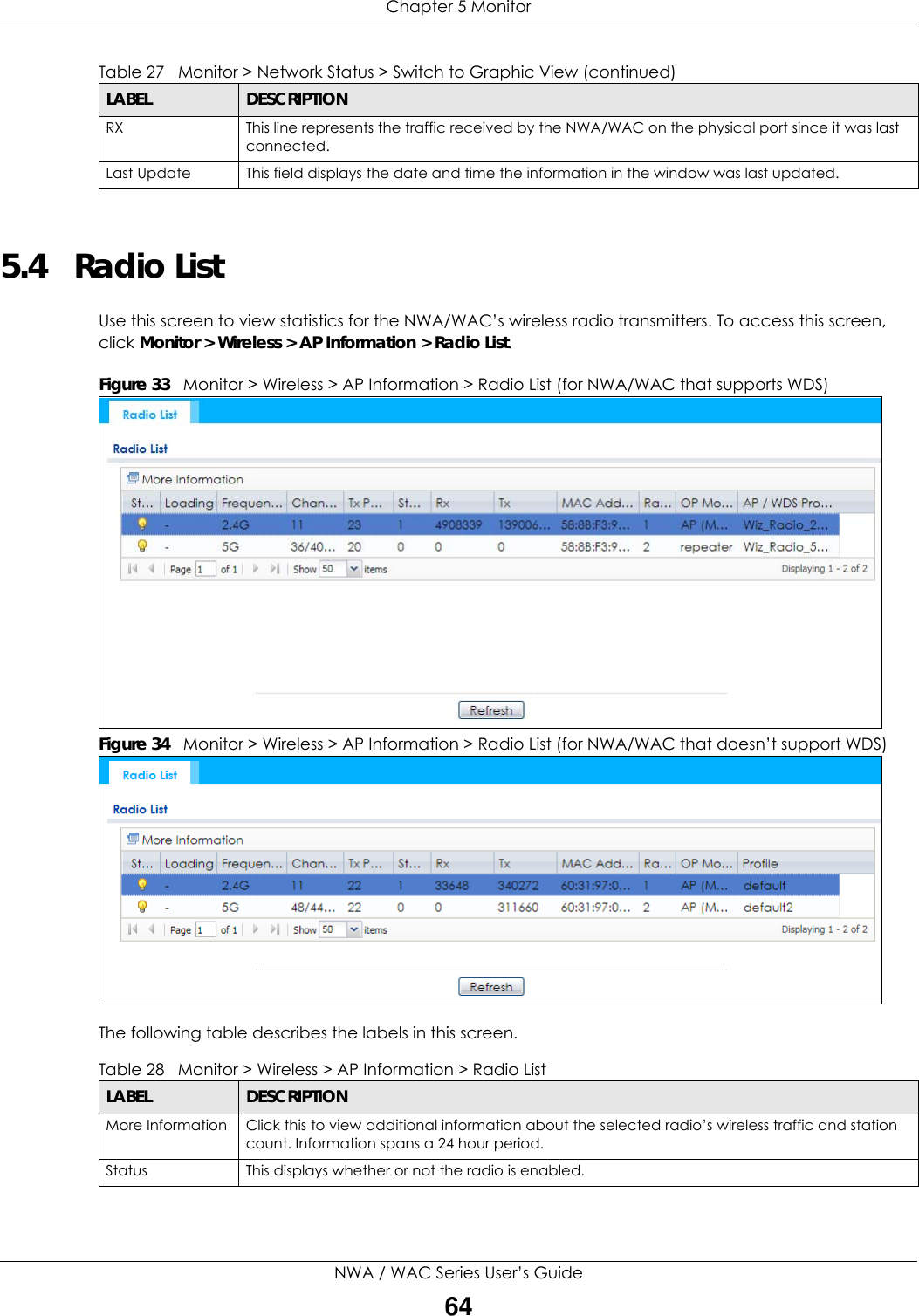 Chapter 5 MonitorNWA / WAC Series User’s Guide645.4   Radio List Use this screen to view statistics for the NWA/WAC’s wireless radio transmitters. To access this screen, click Monitor &gt; Wireless &gt; AP Information &gt; Radio List.Figure 33   Monitor &gt; Wireless &gt; AP Information &gt; Radio List (for NWA/WAC that supports WDS)  Figure 34   Monitor &gt; Wireless &gt; AP Information &gt; Radio List (for NWA/WAC that doesn’t support WDS)    The following table describes the labels in this screen. RX This line represents the traffic received by the NWA/WAC on the physical port since it was last connected.Last Update This field displays the date and time the information in the window was last updated.Table 27   Monitor &gt; Network Status &gt; Switch to Graphic View (continued)LABEL DESCRIPTIONTable 28   Monitor &gt; Wireless &gt; AP Information &gt; Radio ListLABEL DESCRIPTIONMore Information Click this to view additional information about the selected radio’s wireless traffic and station count. Information spans a 24 hour period.Status This displays whether or not the radio is enabled.