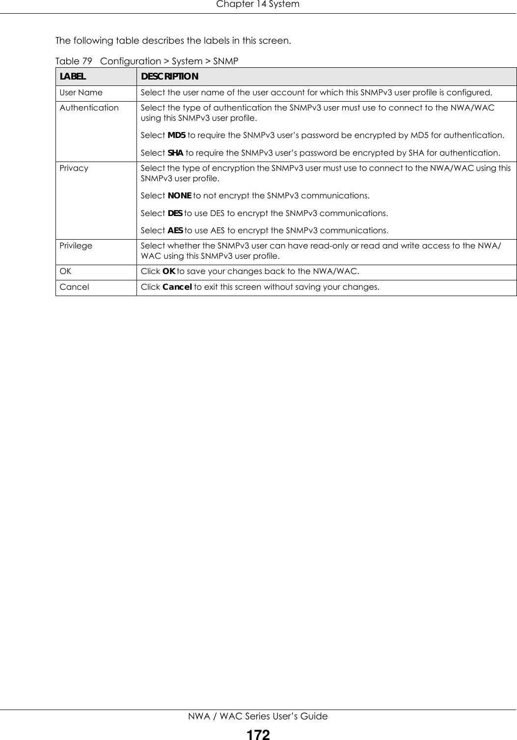 Chapter 14 SystemNWA / WAC Series User’s Guide172The following table describes the labels in this screen.  Table 79   Configuration &gt; System &gt; SNMPLABEL DESCRIPTIONUser Name Select the user name of the user account for which this SNMPv3 user profile is configured.Authentication Select the type of authentication the SNMPv3 user must use to connect to the NWA/WAC using this SNMPv3 user profile.Select MD5 to require the SNMPv3 user’s password be encrypted by MD5 for authentication.Select SHA to require the SNMPv3 user’s password be encrypted by SHA for authentication.Privacy Select the type of encryption the SNMPv3 user must use to connect to the NWA/WAC using this SNMPv3 user profile.Select NONE to not encrypt the SNMPv3 communications.Select DES to use DES to encrypt the SNMPv3 communications.Select AES to use AES to encrypt the SNMPv3 communications.Privilege Select whether the SNMPv3 user can have read-only or read and write access to the NWA/WAC using this SNMPv3 user profile.OK Click OK to save your changes back to the NWA/WAC.Cancel Click Cancel to exit this screen without saving your changes.