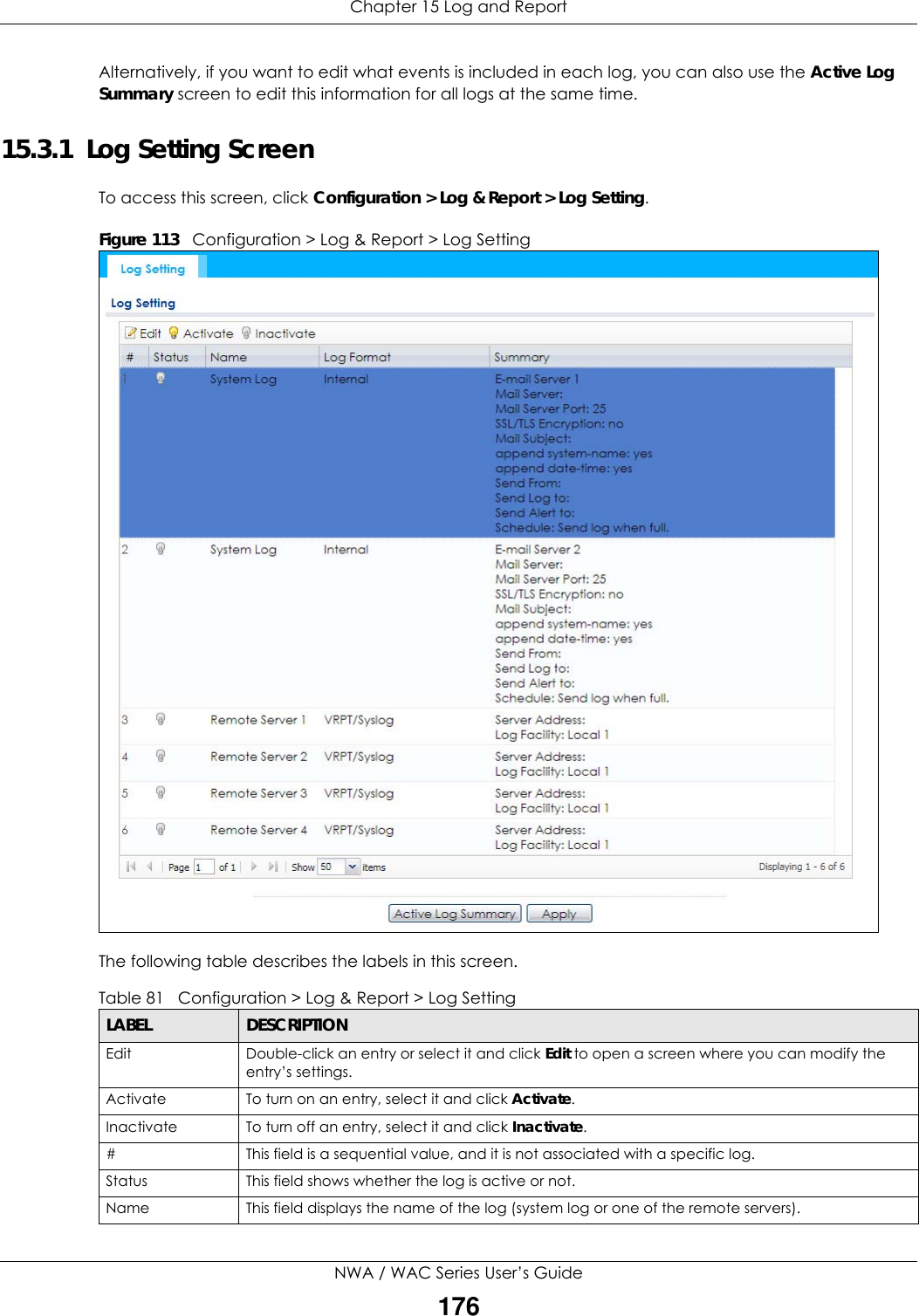 Chapter 15 Log and ReportNWA / WAC Series User’s Guide176Alternatively, if you want to edit what events is included in each log, you can also use the Active Log Summary screen to edit this information for all logs at the same time.15.3.1  Log Setting ScreenTo access this screen, click Configuration &gt; Log &amp; Report &gt; Log Setting.Figure 113   Configuration &gt; Log &amp; Report &gt; Log SettingThe following table describes the labels in this screen. Table 81   Configuration &gt; Log &amp; Report &gt; Log SettingLABEL DESCRIPTIONEdit Double-click an entry or select it and click Edit to open a screen where you can modify the entry’s settings. Activate To turn on an entry, select it and click Activate.Inactivate To turn off an entry, select it and click Inactivate.# This field is a sequential value, and it is not associated with a specific log.Status This field shows whether the log is active or not.Name This field displays the name of the log (system log or one of the remote servers).