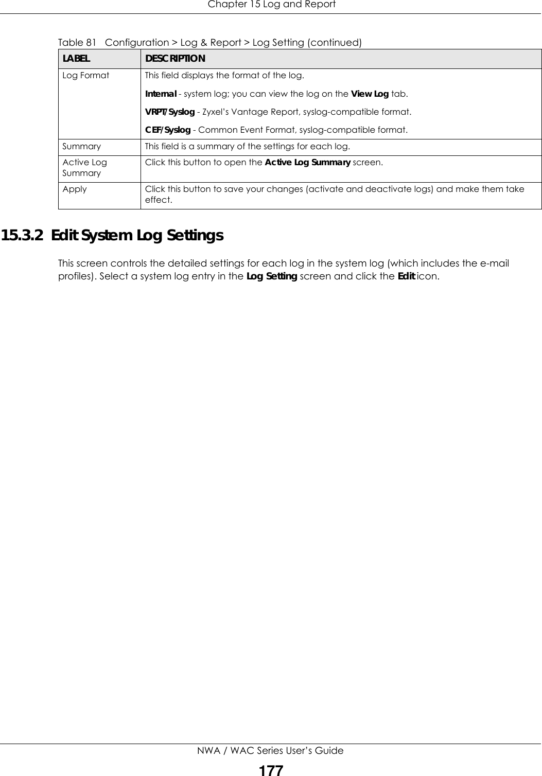  Chapter 15 Log and ReportNWA / WAC Series User’s Guide17715.3.2  Edit System Log Settings This screen controls the detailed settings for each log in the system log (which includes the e-mail profiles). Select a system log entry in the Log Setting screen and click the Edit icon.Log Format This field displays the format of the log. Internal - system log; you can view the log on the View Log tab.VRPT/Syslog - Zyxel’s Vantage Report, syslog-compatible format.CEF/Syslog - Common Event Format, syslog-compatible format.Summary This field is a summary of the settings for each log.Active Log SummaryClick this button to open the Active Log Summary screen.Apply Click this button to save your changes (activate and deactivate logs) and make them take effect.Table 81   Configuration &gt; Log &amp; Report &gt; Log Setting (continued)LABEL DESCRIPTION