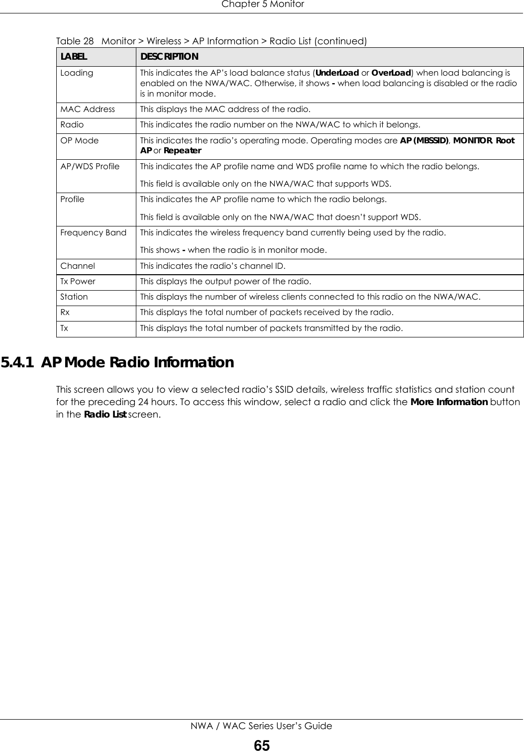  Chapter 5 MonitorNWA / WAC Series User’s Guide655.4.1  AP Mode Radio InformationThis screen allows you to view a selected radio’s SSID details, wireless traffic statistics and station count for the preceding 24 hours. To access this window, select a radio and click the More Information button in the Radio List screen.Loading This indicates the AP’s load balance status (UnderLoad or OverLoad) when load balancing is enabled on the NWA/WAC. Otherwise, it shows - when load balancing is disabled or the radio is in monitor mode.MAC Address This displays the MAC address of the radio.Radio This indicates the radio number on the NWA/WAC to which it belongs.OP Mode This indicates the radio’s operating mode. Operating modes are AP (MBSSID), MONITOR, Root AP or RepeaterAP/WDS Profile This indicates the AP profile name and WDS profile name to which the radio belongs.This field is available only on the NWA/WAC that supports WDS.Profile This indicates the AP profile name to which the radio belongs. This field is available only on the NWA/WAC that doesn’t support WDS.Frequency Band This indicates the wireless frequency band currently being used by the radio.This shows - when the radio is in monitor mode.Channel  This indicates the radio’s channel ID.Tx Power This displays the output power of the radio.Station This displays the number of wireless clients connected to this radio on the NWA/WAC.Rx  This displays the total number of packets received by the radio.Tx  This displays the total number of packets transmitted by the radio.Table 28   Monitor &gt; Wireless &gt; AP Information &gt; Radio List (continued)LABEL DESCRIPTION