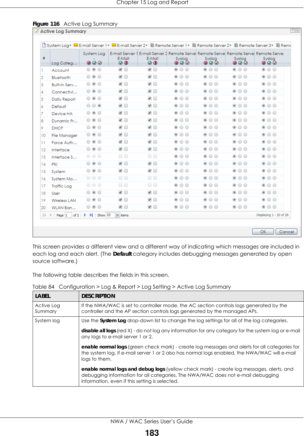  Chapter 15 Log and ReportNWA / WAC Series User’s Guide183Figure 116   Active Log Summary   This screen provides a different view and a different way of indicating which messages are included in each log and each alert. (The Default category includes debugging messages generated by open source software.)The following table describes the fields in this screen.  Table 84   Configuration &gt; Log &amp; Report &gt; Log Setting &gt; Active Log SummaryLABEL DESCRIPTIONActive Log Summary If the NWA/WAC is set to controller mode, the AC section controls logs generated by the controller and the AP section controls logs generated by the managed APs.System log Use the System Log drop-down list to change the log settings for all of the log categories.disable all logs (red X) - do not log any information for any category for the system log or e-mail any logs to e-mail server 1 or 2.enable normal logs (green check mark) - create log messages and alerts for all categories for the system log. If e-mail server 1 or 2 also has normal logs enabled, the NWA/WAC will e-mail logs to them.enable normal logs and debug logs (yellow check mark) - create log messages, alerts, and debugging information for all categories. The NWA/WAC does not e-mail debugging information, even if this setting is selected.