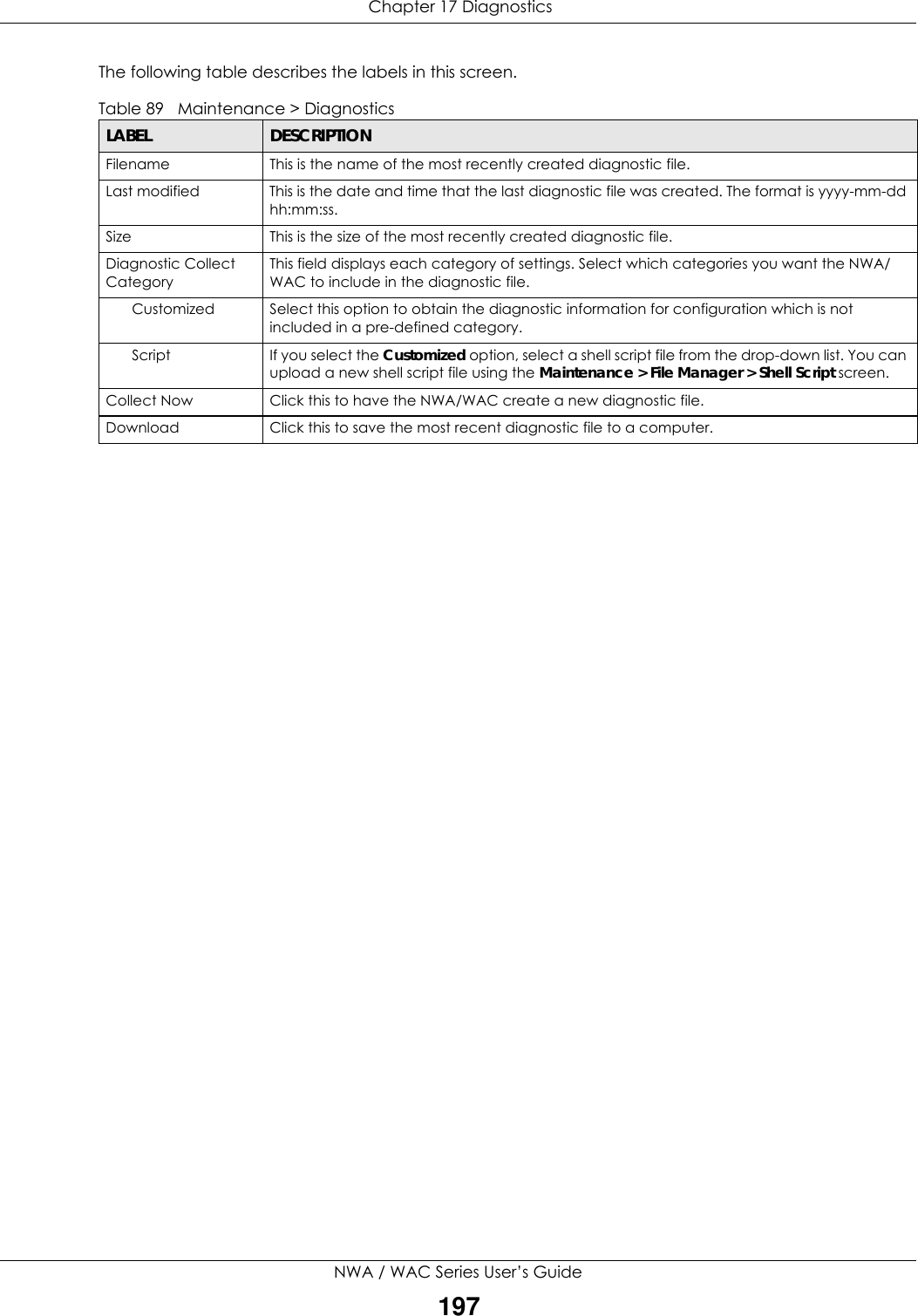  Chapter 17 DiagnosticsNWA / WAC Series User’s Guide197The following table describes the labels in this screen.  Table 89   Maintenance &gt; DiagnosticsLABEL DESCRIPTIONFilename This is the name of the most recently created diagnostic file.Last modified This is the date and time that the last diagnostic file was created. The format is yyyy-mm-dd hh:mm:ss.Size This is the size of the most recently created diagnostic file.Diagnostic Collect CategoryThis field displays each category of settings. Select which categories you want the NWA/WAC to include in the diagnostic file.Customized Select this option to obtain the diagnostic information for configuration which is not included in a pre-defined category.Script If you select the Customized option, select a shell script file from the drop-down list. You can upload a new shell script file using the Maintenance &gt; File Manager &gt; Shell Script screen.Collect Now Click this to have the NWA/WAC create a new diagnostic file.Download Click this to save the most recent diagnostic file to a computer.