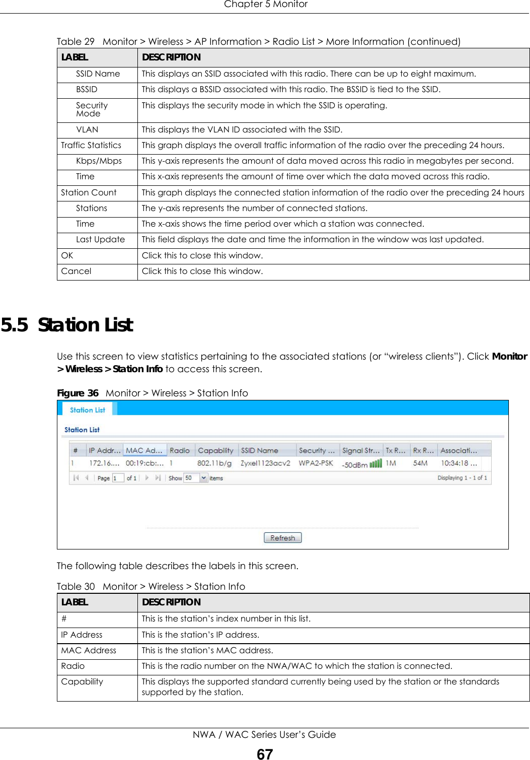  Chapter 5 MonitorNWA / WAC Series User’s Guide675.5  Station List Use this screen to view statistics pertaining to the associated stations (or “wireless clients”). Click Monitor &gt; Wireless &gt; Station Info to access this screen.Figure 36   Monitor &gt; Wireless &gt; Station Info The following table describes the labels in this screen. SSID Name This displays an SSID associated with this radio. There can be up to eight maximum.BSSID This displays a BSSID associated with this radio. The BSSID is tied to the SSID.Security Mode This displays the security mode in which the SSID is operating.VLAN This displays the VLAN ID associated with the SSID.Traffic Statistics This graph displays the overall traffic information of the radio over the preceding 24 hours.Kbps/Mbps This y-axis represents the amount of data moved across this radio in megabytes per second.Time This x-axis represents the amount of time over which the data moved across this radio.Station Count This graph displays the connected station information of the radio over the preceding 24 hoursStations The y-axis represents the number of connected stations.Time The x-axis shows the time period over which a station was connected.Last Update This field displays the date and time the information in the window was last updated. OK Click this to close this window.Cancel Click this to close this window.Table 29   Monitor &gt; Wireless &gt; AP Information &gt; Radio List &gt; More Information (continued)LABEL DESCRIPTIONTable 30   Monitor &gt; Wireless &gt; Station InfoLABEL DESCRIPTION# This is the station’s index number in this list.IP Address This is the station’s IP address.MAC Address This is the station’s MAC address.Radio This is the radio number on the NWA/WAC to which the station is connected.Capability This displays the supported standard currently being used by the station or the standards supported by the station.