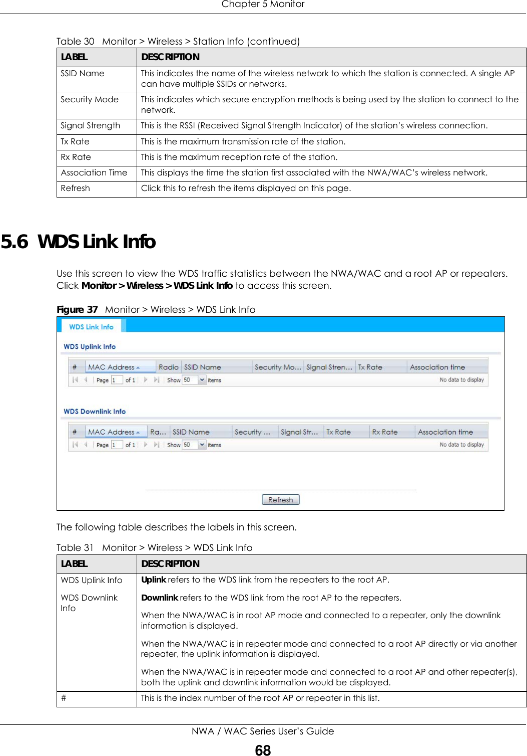 Chapter 5 MonitorNWA / WAC Series User’s Guide685.6  WDS Link InfoUse this screen to view the WDS traffic statistics between the NWA/WAC and a root AP or repeaters. Click Monitor &gt; Wireless &gt; WDS Link Info to access this screen.Figure 37   Monitor &gt; Wireless &gt; WDS Link Info The following table describes the labels in this screen.  SSID Name This indicates the name of the wireless network to which the station is connected. A single AP can have multiple SSIDs or networks.Security Mode This indicates which secure encryption methods is being used by the station to connect to the network.Signal Strength This is the RSSI (Received Signal Strength Indicator) of the station’s wireless connection.Tx Rate This is the maximum transmission rate of the station.Rx Rate This is the maximum reception rate of the station.Association Time This displays the time the station first associated with the NWA/WAC’s wireless network.Refresh Click this to refresh the items displayed on this page.Table 30   Monitor &gt; Wireless &gt; Station Info (continued)LABEL DESCRIPTIONTable 31   Monitor &gt; Wireless &gt; WDS Link InfoLABEL DESCRIPTIONWDS Uplink InfoWDS Downlink InfoUplink refers to the WDS link from the repeaters to the root AP.Downlink refers to the WDS link from the root AP to the repeaters.When the NWA/WAC is in root AP mode and connected to a repeater, only the downlink information is displayed.When the NWA/WAC is in repeater mode and connected to a root AP directly or via another repeater, the uplink information is displayed.When the NWA/WAC is in repeater mode and connected to a root AP and other repeater(s), both the uplink and downlink information would be displayed.# This is the index number of the root AP or repeater in this list.