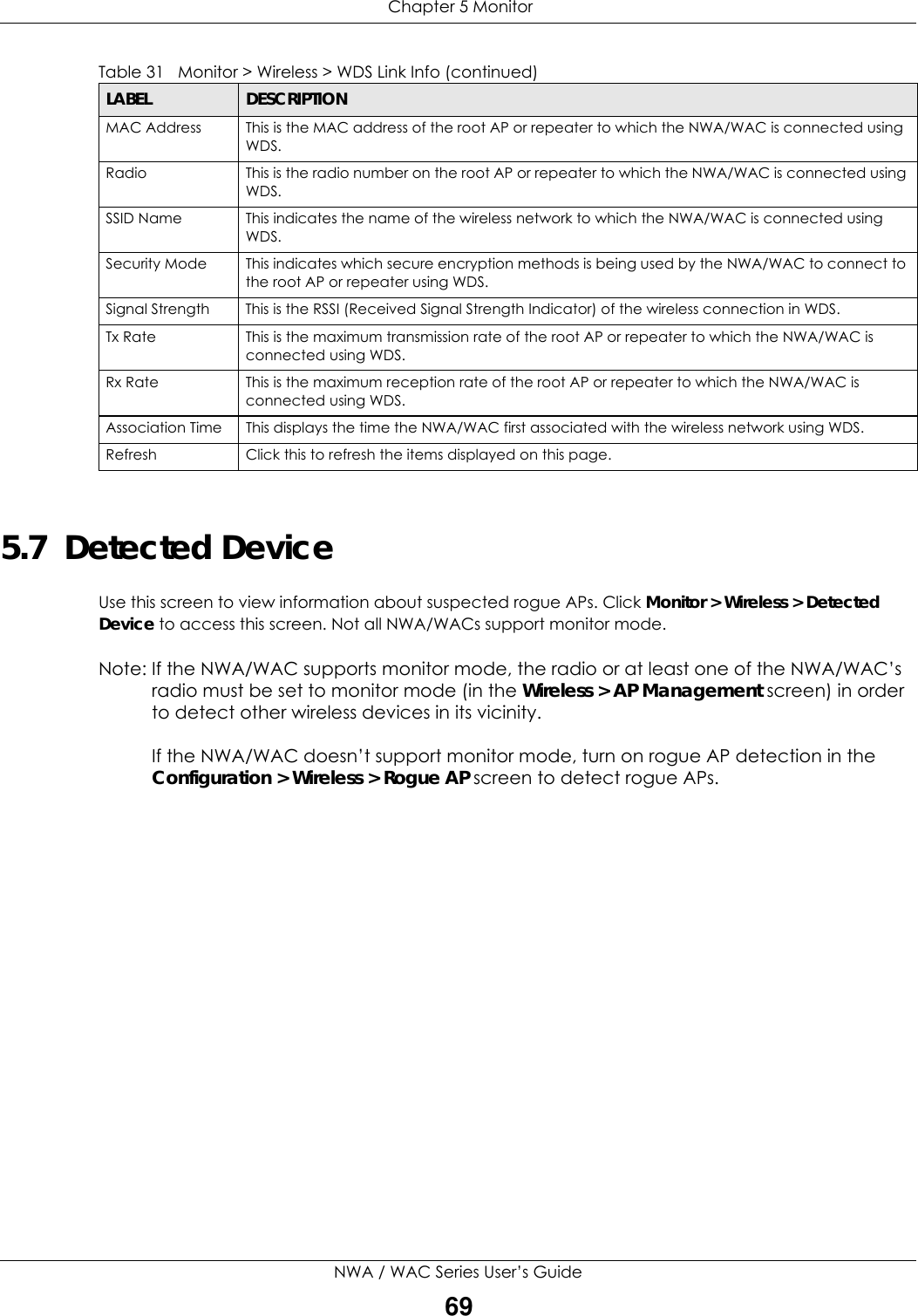  Chapter 5 MonitorNWA / WAC Series User’s Guide695.7  Detected Device Use this screen to view information about suspected rogue APs. Click Monitor &gt; Wireless &gt; Detected Device to access this screen. Not all NWA/WACs support monitor mode.Note: If the NWA/WAC supports monitor mode, the radio or at least one of the NWA/WAC’s radio must be set to monitor mode (in the Wireless &gt; AP Management screen) in order to detect other wireless devices in its vicinity.If the NWA/WAC doesn’t support monitor mode, turn on rogue AP detection in the Configuration &gt; Wireless &gt; Rogue AP screen to detect rogue APs.MAC Address This is the MAC address of the root AP or repeater to which the NWA/WAC is connected using WDS.Radio This is the radio number on the root AP or repeater to which the NWA/WAC is connected using WDS.SSID Name This indicates the name of the wireless network to which the NWA/WAC is connected using WDS. Security Mode This indicates which secure encryption methods is being used by the NWA/WAC to connect to the root AP or repeater using WDS.Signal Strength This is the RSSI (Received Signal Strength Indicator) of the wireless connection in WDS.Tx Rate This is the maximum transmission rate of the root AP or repeater to which the NWA/WAC is connected using WDS.Rx Rate This is the maximum reception rate of the root AP or repeater to which the NWA/WAC is connected using WDS.Association Time This displays the time the NWA/WAC first associated with the wireless network using WDS.Refresh Click this to refresh the items displayed on this page.Table 31   Monitor &gt; Wireless &gt; WDS Link Info (continued)LABEL DESCRIPTION