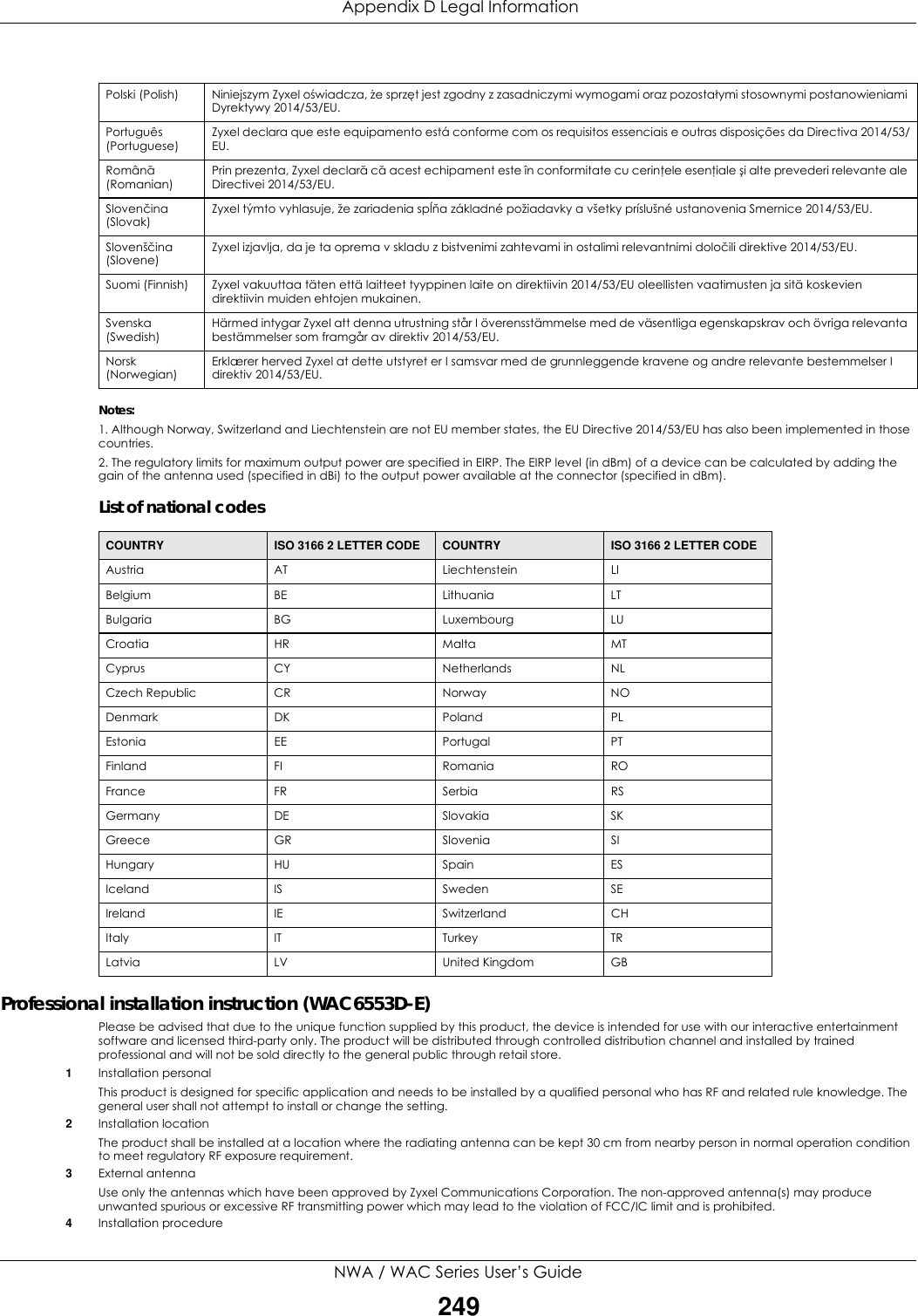  Appendix D Legal InformationNWA / WAC Series User’s Guide249Notes:1. Although Norway, Switzerland and Liechtenstein are not EU member states, the EU Directive 2014/53/EU has also been implemented in those countries.2. The regulatory limits for maximum output power are specified in EIRP. The EIRP level (in dBm) of a device can be calculated by adding the gain of the antenna used (specified in dBi) to the output power available at the connector (specified in dBm).List of national codes Professional installation instruction (WAC6553D-E)Please be advised that due to the unique function supplied by this product, the device is intended for use with our interactive entertainment software and licensed third-party only. The product will be distributed through controlled distribution channel and installed by trained professional and will not be sold directly to the general public through retail store.1Installation personal This product is designed for specific application and needs to be installed by a qualified personal who has RF and related rule knowledge. The general user shall not attempt to install or change the setting.2Installation location The product shall be installed at a location where the radiating antenna can be kept 30 cm from nearby person in normal operation condition to meet regulatory RF exposure requirement.3External antenna Use only the antennas which have been approved by Zyxel Communications Corporation. The non-approved antenna(s) may produce unwanted spurious or excessive RF transmitting power which may lead to the violation of FCC/IC limit and is prohibited.4Installation procedure Polski (Polish) Niniejszym Zyxel oświadcza, że sprzęt jest zgodny z zasadniczymi wymogami oraz pozostałymi stosownymi postanowieniami Dyrektywy 2014/53/EU.Português (Portuguese)Zyxel declara que este equipamento está conforme com os requisitos essenciais e outras disposições da Directiva 2014/53/EU.Română (Romanian)Prin prezenta, Zyxel declară că acest echipament este în conformitate cu cerinţele esenţiale şi alte prevederi relevante ale Directivei 2014/53/EU.Slovenčina (Slovak)Zyxel týmto vyhlasuje, že zariadenia spĺňa základné požiadavky a všetky príslušné ustanovenia Smernice 2014/53/EU.Slovenščina (Slovene)Zyxel izjavlja, da je ta oprema v skladu z bistvenimi zahtevami in ostalimi relevantnimi določili direktive 2014/53/EU.Suomi (Finnish) Zyxel vakuuttaa täten että laitteet tyyppinen laite on direktiivin 2014/53/EU oleellisten vaatimusten ja sitä koskevien direktiivin muiden ehtojen mukainen.Svenska (Swedish)Härmed intygar Zyxel att denna utrustning står I överensstämmelse med de väsentliga egenskapskrav och övriga relevanta bestämmelser som framgår av direktiv 2014/53/EU.Norsk (Norwegian)Erklærer herved Zyxel at dette utstyret er I samsvar med de grunnleggende kravene og andre relevante bestemmelser I direktiv 2014/53/EU.COUNTRY ISO 3166 2 LETTER CODE COUNTRY ISO 3166 2 LETTER CODEAustria AT Liechtenstein LIBelgium BE Lithuania LTBulgaria BG Luxembourg LUCroatia HR Malta MTCyprus CY Netherlands NLCzech Republic CR Norway NODenmark DK Poland PLEstonia EE Portugal PTFinland FI Romania ROFrance FR Serbia RSGermany DE Slovakia SKGreece GR Slovenia SIHungary HU Spain ESIceland IS Sweden SEIreland IE Switzerland CHItaly IT Turkey TRLatvia LV United Kingdom GB