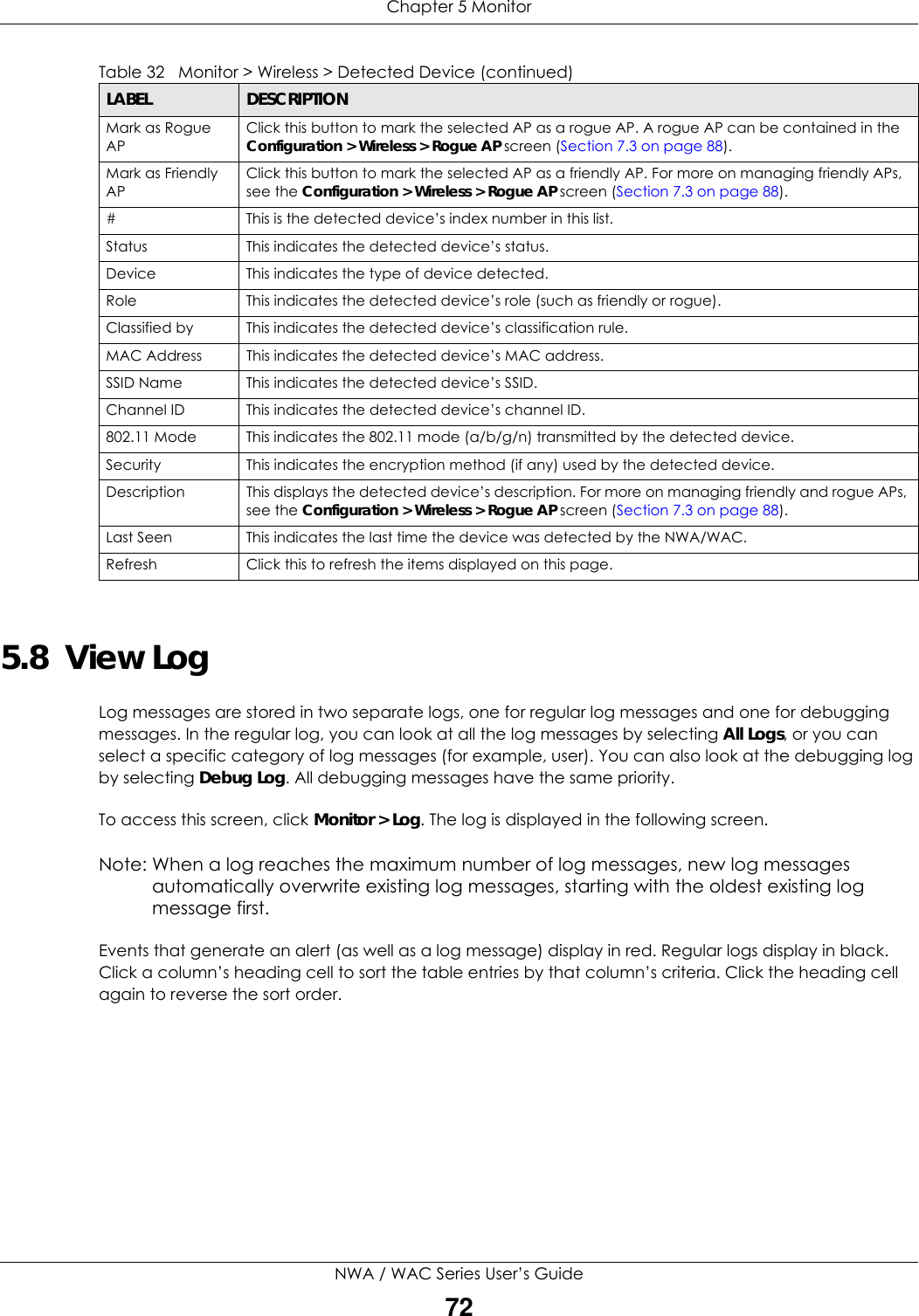 Chapter 5 MonitorNWA / WAC Series User’s Guide725.8  View LogLog messages are stored in two separate logs, one for regular log messages and one for debugging messages. In the regular log, you can look at all the log messages by selecting All Logs, or you can select a specific category of log messages (for example, user). You can also look at the debugging log by selecting Debug Log. All debugging messages have the same priority. To access this screen, click Monitor &gt; Log. The log is displayed in the following screen.Note: When a log reaches the maximum number of log messages, new log messages automatically overwrite existing log messages, starting with the oldest existing log message first.Events that generate an alert (as well as a log message) display in red. Regular logs display in black. Click a column’s heading cell to sort the table entries by that column’s criteria. Click the heading cell again to reverse the sort order.Mark as Rogue APClick this button to mark the selected AP as a rogue AP. A rogue AP can be contained in the Configuration &gt; Wireless &gt; Rogue AP screen (Section 7.3 on page 88).Mark as Friendly APClick this button to mark the selected AP as a friendly AP. For more on managing friendly APs, see the Configuration &gt; Wireless &gt; Rogue AP screen (Section 7.3 on page 88).# This is the detected device’s index number in this list.Status This indicates the detected device’s status.Device This indicates the type of device detected.Role This indicates the detected device’s role (such as friendly or rogue).Classified by This indicates the detected device’s classification rule.MAC Address This indicates the detected device’s MAC address.SSID Name This indicates the detected device’s SSID.Channel ID This indicates the detected device’s channel ID.802.11 Mode This indicates the 802.11 mode (a/b/g/n) transmitted by the detected device.Security This indicates the encryption method (if any) used by the detected device.Description This displays the detected device’s description. For more on managing friendly and rogue APs, see the Configuration &gt; Wireless &gt; Rogue AP screen (Section 7.3 on page 88).Last Seen This indicates the last time the device was detected by the NWA/WAC.Refresh Click this to refresh the items displayed on this page.Table 32   Monitor &gt; Wireless &gt; Detected Device (continued)LABEL DESCRIPTION