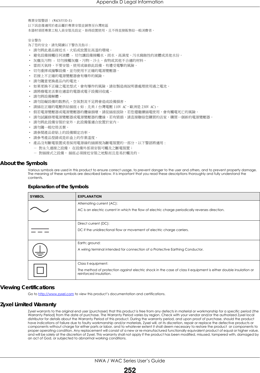 Appendix D Legal InformationNWA / WAC Series User’s Guide252專業安裝警語： (WAC6553D-E)以下訊息僅適用於產品屬於專業安裝並銷售至台灣地區本器材須經專業工程人員安裝及設定，始得設置使用，且不得直接販售給一般消費者。安全警告為了您的安全，請先閱讀以下警告及指示 :• 請勿將此產品接近水、火焰或放置在高溫的環境。• 避免設備接觸任何液體 - 切勿讓設備接觸水、雨水、高濕度、污水腐蝕性的液體或其他水份。• 灰塵及污物 - 切勿接觸灰塵、污物、沙土、食物或其他不合適的材料。• 雷雨天氣時，不要安裝，使用或維修此設備。有遭受電擊的風險。• 切勿重摔或撞擊設備，並勿使用不正確的電源變壓器。• 若接上不正確的電源變壓器會有爆炸的風險。• 請勿隨意更換產品內的電池。• 如果更換不正確之電池型式，會有爆炸的風險，請依製造商說明書處理使用過之電池。• 請將廢電池丟棄在適當的電器或電子設備回收處。• 請勿將設備解體。• 請勿阻礙設備的散熱孔，空氣對流不足將會造成設備損害。• 請插在正確的電壓供給插座 ( 如 : 北美 / 台灣電壓 110V AC，歐洲是 230V AC)。• 假若電源變壓器或電源變壓器的纜線損壞，請從插座拔除，若您還繼續插電使用，會有觸電死亡的風險。• 請勿試圖修理電源變壓器或電源變壓器的纜線，若有毀損，請直接聯絡您購買的店家，購買一個新的電源變壓器。• 請勿將此設備安裝於室外，此設備僅適合放置於室內。• 請勿隨一般垃圾丟棄。• 請參閱產品背貼上的設備額定功率。• 請參考產品型錄或是彩盒上的作業溫度。• 產品沒有斷電裝置或者採用電源線的插頭視為斷電裝置的一部分，以下警語將適用 :－ 對永久連接之設備， 在設備外部須安裝可觸及之斷電裝置；－ 對插接式之設備， 插座必須接近安裝之地點而且是易於觸及的。About the SymbolsVarious symbols are used in this product to ensure correct usage, to prevent danger to the user and others, and to prevent property damage. The meaning of these symbols are described below. It is important that you read these descriptions thoroughly and fully understand the contents.Explanation of the SymbolsViewing CertificationsGo to http://www.zyxel.com to view this product’s documentation and certifications.Zyxel Limited WarrantyZyxel warrants to the original end user (purchaser) that this product is free from any defects in material or workmanship for a specific period (the Warranty Period) from the date of purchase. The Warranty Period varies by region. Check with your vendor and/or the authorized Zyxel local distributor for details about the Warranty Period of this product. During the warranty period, and upon proof of purchase, should the product have indications of failure due to faulty workmanship and/or materials, Zyxel will, at its discretion, repair or replace the defective products or components without charge for either parts or labor, and to whatever extent it shall deem necessary to restore the product  or components to proper operating condition. Any replacement will consist of a new or re-manufactured functionally equivalent product of equal or higher value, and will be solely at the discretion of Zyxel. This warranty shall not apply if the product has been modified, misused, tampered with, damaged by an act of God, or subjected to abnormal working conditions.SYMBOL EXPLANATIONAlternating current (AC):AC is an electric current in which the flow of electric charge periodically reverses direction.Direct current (DC):DC if the unidirectional flow or movement of electric charge carriers.Earth; ground:A wiring terminal intended for connection of a Protective Earthing Conductor.Class II equipment:The method of protection against electric shock in the case of class II equipment is either double insulation or reinforced insulation.  