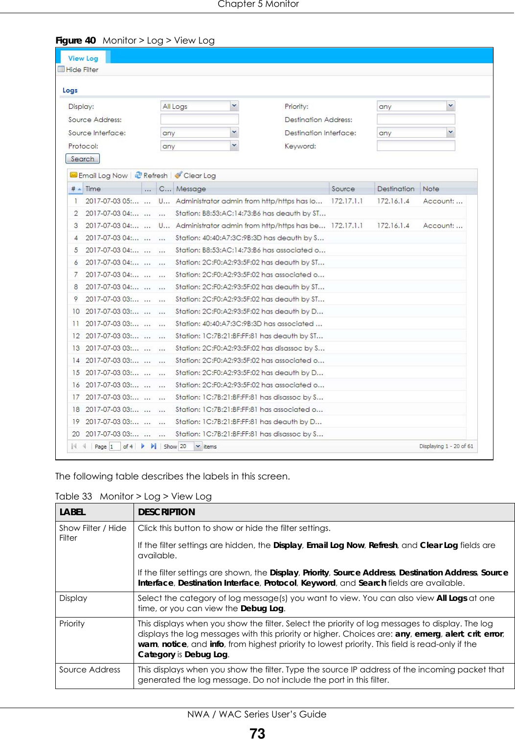  Chapter 5 MonitorNWA / WAC Series User’s Guide73Figure 40   Monitor &gt; Log &gt; View LogThe following table describes the labels in this screen.  Table 33   Monitor &gt; Log &gt; View LogLABEL DESCRIPTIONShow Filter / Hide FilterClick this button to show or hide the filter settings.If the filter settings are hidden, the Display, Email Log Now, Refresh, and Clear Log fields are available.If the filter settings are shown, the Display, Priority, Source Address, Destination Address, Source Interface, Destination Interface, Protocol, Keyword, and Search fields are available.Display Select the category of log message(s) you want to view. You can also view All Logs at one time, or you can view the Debug Log.Priority This displays when you show the filter. Select the priority of log messages to display. The log displays the log messages with this priority or higher. Choices are: any, emerg, alert, crit, error, warn, notice, and info, from highest priority to lowest priority. This field is read-only if the Category is Debug Log. Source Address This displays when you show the filter. Type the source IP address of the incoming packet that generated the log message. Do not include the port in this filter.