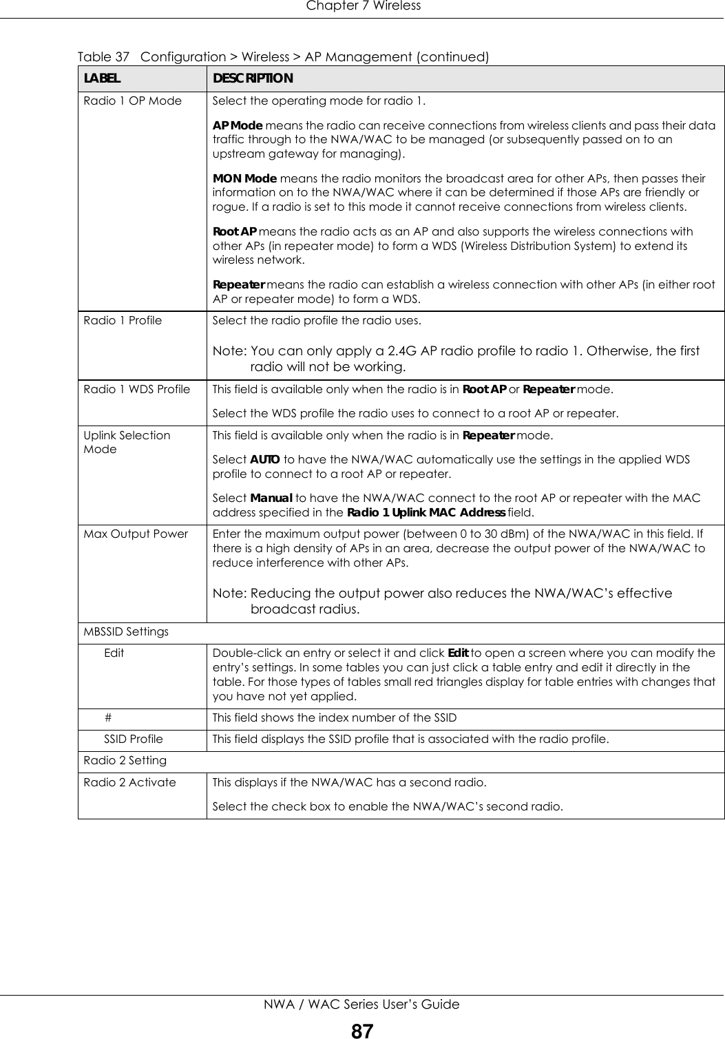  Chapter 7 WirelessNWA / WAC Series User’s Guide87Radio 1 OP Mode Select the operating mode for radio 1.AP Mode means the radio can receive connections from wireless clients and pass their data traffic through to the NWA/WAC to be managed (or subsequently passed on to an upstream gateway for managing).MON Mode means the radio monitors the broadcast area for other APs, then passes their information on to the NWA/WAC where it can be determined if those APs are friendly or rogue. If a radio is set to this mode it cannot receive connections from wireless clients.Root AP means the radio acts as an AP and also supports the wireless connections with other APs (in repeater mode) to form a WDS (Wireless Distribution System) to extend its wireless network.Repeater means the radio can establish a wireless connection with other APs (in either root AP or repeater mode) to form a WDS.Radio 1 Profile Select the radio profile the radio uses. Note: You can only apply a 2.4G AP radio profile to radio 1. Otherwise, the first radio will not be working.Radio 1 WDS Profile This field is available only when the radio is in Root AP or Repeater mode.Select the WDS profile the radio uses to connect to a root AP or repeater.Uplink Selection ModeThis field is available only when the radio is in Repeater mode.Select AUTO to have the NWA/WAC automatically use the settings in the applied WDS profile to connect to a root AP or repeater.Select Manual to have the NWA/WAC connect to the root AP or repeater with the MAC address specified in the Radio 1 Uplink MAC Address field.Max Output Power Enter the maximum output power (between 0 to 30 dBm) of the NWA/WAC in this field. If there is a high density of APs in an area, decrease the output power of the NWA/WAC to reduce interference with other APs.Note: Reducing the output power also reduces the NWA/WAC’s effective broadcast radius.MBSSID SettingsEdit Double-click an entry or select it and click Edit to open a screen where you can modify the entry’s settings. In some tables you can just click a table entry and edit it directly in the table. For those types of tables small red triangles display for table entries with changes that you have not yet applied.# This field shows the index number of the SSIDSSID Profile This field displays the SSID profile that is associated with the radio profile.Radio 2 SettingRadio 2 Activate This displays if the NWA/WAC has a second radio. Select the check box to enable the NWA/WAC’s second radio.Table 37   Configuration &gt; Wireless &gt; AP Management (continued)LABEL  DESCRIPTION