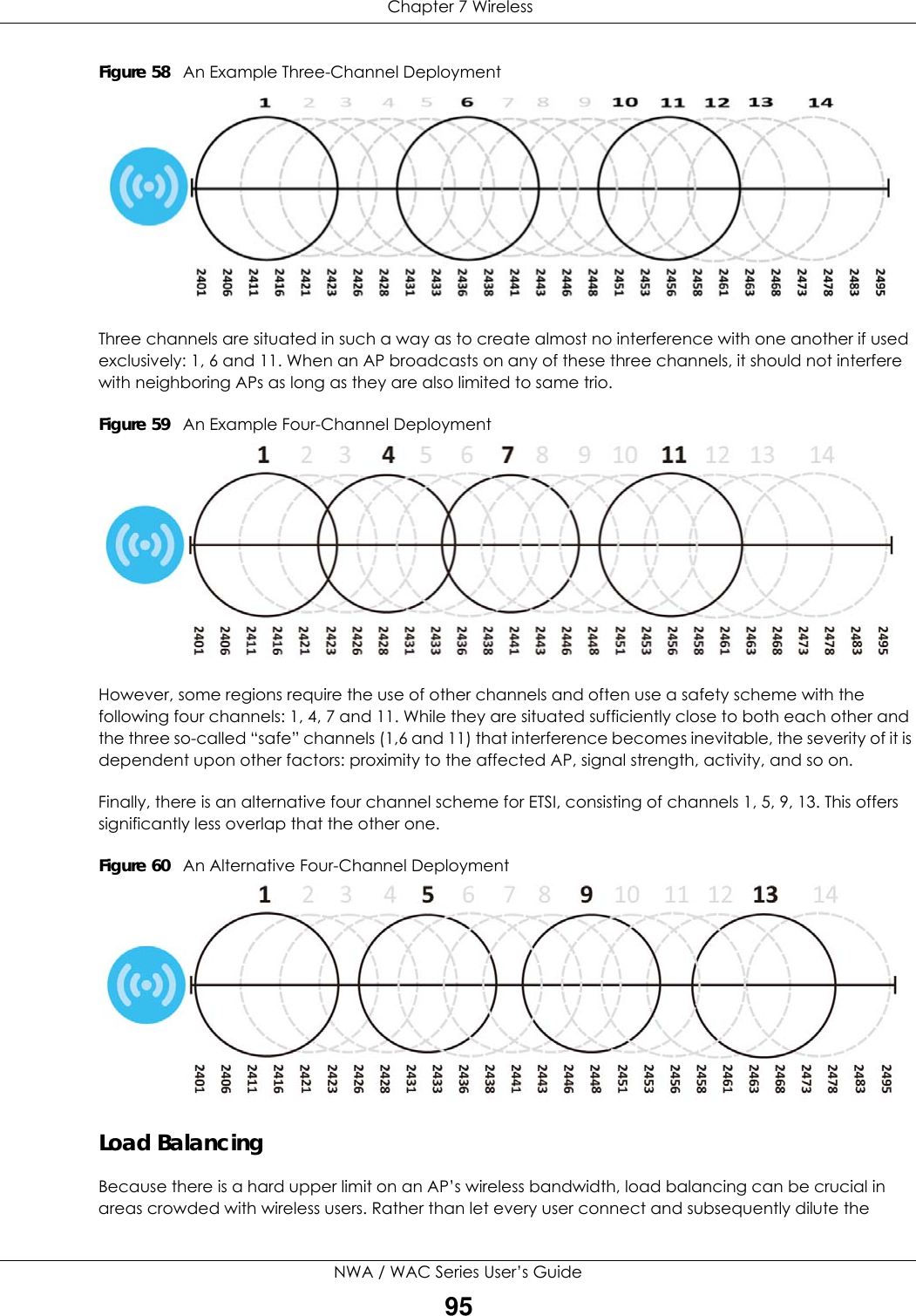  Chapter 7 WirelessNWA / WAC Series User’s Guide95Figure 58   An Example Three-Channel DeploymentThree channels are situated in such a way as to create almost no interference with one another if used exclusively: 1, 6 and 11. When an AP broadcasts on any of these three channels, it should not interfere with neighboring APs as long as they are also limited to same trio.Figure 59   An Example Four-Channel DeploymentHowever, some regions require the use of other channels and often use a safety scheme with the following four channels: 1, 4, 7 and 11. While they are situated sufficiently close to both each other and the three so-called “safe” channels (1,6 and 11) that interference becomes inevitable, the severity of it is dependent upon other factors: proximity to the affected AP, signal strength, activity, and so on.Finally, there is an alternative four channel scheme for ETSI, consisting of channels 1, 5, 9, 13. This offers significantly less overlap that the other one.Figure 60   An Alternative Four-Channel DeploymentLoad BalancingBecause there is a hard upper limit on an AP’s wireless bandwidth, load balancing can be crucial in areas crowded with wireless users. Rather than let every user connect and subsequently dilute the 