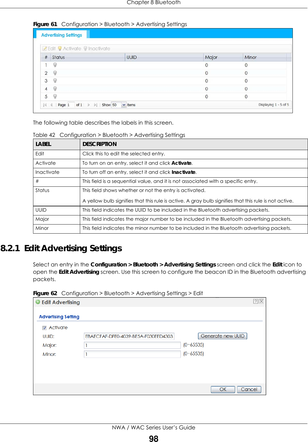 Chapter 8 BluetoothNWA / WAC Series User’s Guide98Figure 61   Configuration &gt; Bluetooth &gt; Advertising Settings The following table describes the labels in this screen.  8.2.1  Edit Advertising Settings Select an entry in the Configuration &gt; Bluetooth &gt; Advertising Settings screen and click the Edit icon to open the Edit Advertising screen. Use this screen to configure the beacon ID in the Bluetooth advertising packets.Figure 62   Configuration &gt; Bluetooth &gt; Advertising Settings &gt; Edit Table 42   Configuration &gt; Bluetooth &gt; Advertising SettingsLABEL DESCRIPTIONEdit Click this to edit the selected entry.Activate To turn on an entry, select it and click Activate.Inactivate To turn off an entry, select it and click Inactivate.# This field is a sequential value, and it is not associated with a specific entry.Status This field shows whether or not the entry is activated.A yellow bulb signifies that this rule is active. A gray bulb signifies that this rule is not active.UUID This field indicates the UUID to be included in the Bluetooth advertising packets.Major This field indicates the major number to be included in the Bluetooth advertising packets.Minor This field indicates the minor number to be included in the Bluetooth advertising packets.