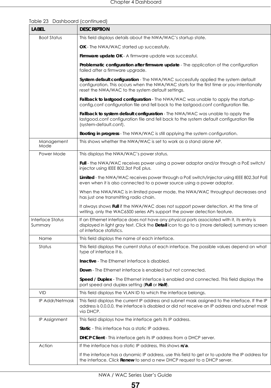  Chapter 4 DashboardNWA / WAC Series User’s Guide57Boot Status This field displays details about the NWA/WAC’s startup state.OK - The NWA/WAC started up successfully.Firmware update OK - A firmware update was successful.Problematic configuration after firmware update - The application of the configuration failed after a firmware upgrade.System default configuration - The NWA/WAC successfully applied the system default configuration. This occurs when the NWA/WAC starts for the first time or you intentionally reset the NWA/WAC to the system default settings.Fallback to lastgood configuration - The NWA/WAC was unable to apply the startup-config.conf configuration file and fell back to the lastgood.conf configuration file.Fallback to system default configuration - The NWA/WAC was unable to apply the lastgood.conf configuration file and fell back to the system default configuration file (system-default.conf).Booting in progress - The NWA/WAC is still applying the system configuration.Management Mode This shows whether the NWA/WAC is set to work as a stand alone AP.Power Mode This displays the NWA/WAC’s power status. Full - the NWA/WAC receives power using a power adaptor and/or through a PoE switch/injector using IEEE 802.3at PoE plus.Limited - the NWA/WAC receives power through a PoE switch/injector using IEEE 802.3af PoE even when it is also connected to a power source using a power adaptor.When the NWA/WAC is in limited power mode, the NWA/WAC throughput decreases and has just one transmitting radio chain.It always shows Full if the NWA/WAC does not support power detection. At the time of writing, only the WAC6500 series APs support the power detection feature.Interface Status SummaryIf an Ethernet interface does not have any physical ports associated with it, its entry is displayed in light gray text. Click the Detail icon to go to a (more detailed) summary screen of interface statistics.Name This field displays the name of each interface. Status This field displays the current status of each interface. The possible values depend on what type of interface it is.Inactive - The Ethernet interface is disabled.Down - The Ethernet interface is enabled but not connected.Speed / Duplex - The Ethernet interface is enabled and connected. This field displays the port speed and duplex setting (Full or Half).VID This field displays the VLAN ID to which the interface belongs.IP Addr/Netmask This field displays the current IP address and subnet mask assigned to the interface. If the IP address is 0.0.0.0, the interface is disabled or did not receive an IP address and subnet mask via DHCP.IP Assignment This field displays how the interface gets its IP address.Static - This interface has a static IP address.DHCP Client - This interface gets its IP address from a DHCP server.Action If the interface has a static IP address, this shows n/a. If the interface has a dynamic IP address, use this field to get or to update the IP address for the interface. Click Renew to send a new DHCP request to a DHCP server. Table 23   Dashboard (continued)LABEL DESCRIPTION