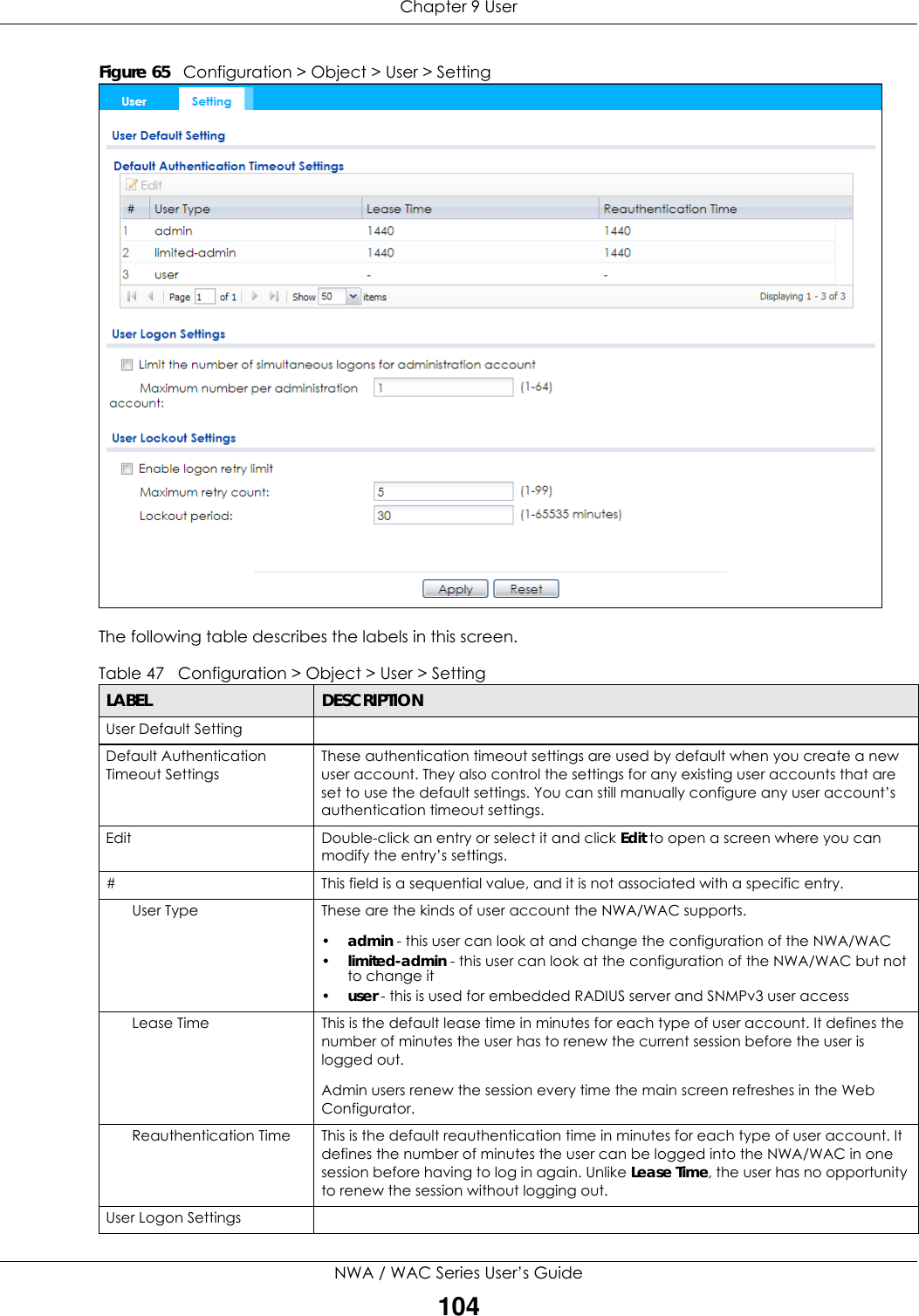 Chapter 9 UserNWA / WAC Series User’s Guide104Figure 65   Configuration &gt; Object &gt; User &gt; SettingThe following table describes the labels in this screen.   Table 47   Configuration &gt; Object &gt; User &gt; SettingLABEL DESCRIPTIONUser Default SettingDefault Authentication Timeout SettingsThese authentication timeout settings are used by default when you create a new user account. They also control the settings for any existing user accounts that are set to use the default settings. You can still manually configure any user account’s authentication timeout settings.Edit Double-click an entry or select it and click Edit to open a screen where you can modify the entry’s settings. # This field is a sequential value, and it is not associated with a specific entry.User Type These are the kinds of user account the NWA/WAC supports.•admin - this user can look at and change the configuration of the NWA/WAC•limited-admin - this user can look at the configuration of the NWA/WAC but not to change it•user - this is used for embedded RADIUS server and SNMPv3 user accessLease Time  This is the default lease time in minutes for each type of user account. It defines the number of minutes the user has to renew the current session before the user is logged out.Admin users renew the session every time the main screen refreshes in the Web Configurator. Reauthentication Time This is the default reauthentication time in minutes for each type of user account. It defines the number of minutes the user can be logged into the NWA/WAC in one session before having to log in again. Unlike Lease Time, the user has no opportunity to renew the session without logging out.User Logon Settings