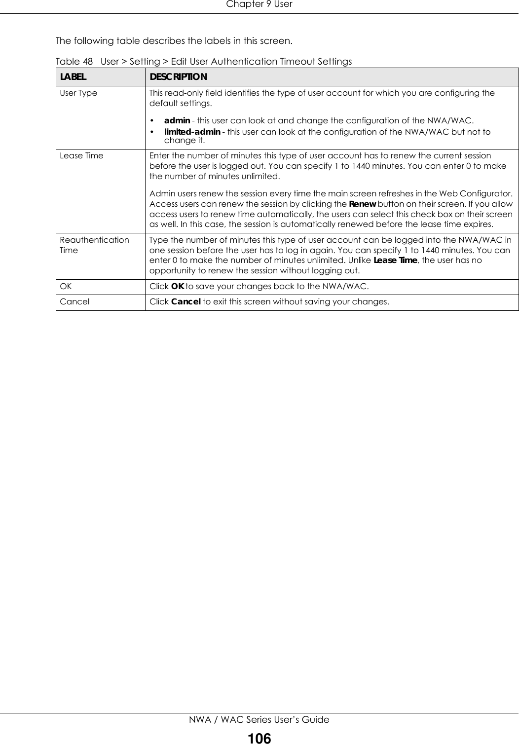 Chapter 9 UserNWA / WAC Series User’s Guide106The following table describes the labels in this screen.  Table 48   User &gt; Setting &gt; Edit User Authentication Timeout SettingsLABEL DESCRIPTIONUser Type This read-only field identifies the type of user account for which you are configuring the default settings.•admin - this user can look at and change the configuration of the NWA/WAC.•limited-admin - this user can look at the configuration of the NWA/WAC but not to change it.Lease Time  Enter the number of minutes this type of user account has to renew the current session before the user is logged out. You can specify 1 to 1440 minutes. You can enter 0 to make the number of minutes unlimited. Admin users renew the session every time the main screen refreshes in the Web Configurator. Access users can renew the session by clicking the Renew button on their screen. If you allow access users to renew time automatically, the users can select this check box on their screen as well. In this case, the session is automatically renewed before the lease time expires.Reauthentication Time Type the number of minutes this type of user account can be logged into the NWA/WAC in one session before the user has to log in again. You can specify 1 to 1440 minutes. You can enter 0 to make the number of minutes unlimited. Unlike Lease Time, the user has no opportunity to renew the session without logging out.OK Click OK to save your changes back to the NWA/WAC.Cancel Click Cancel to exit this screen without saving your changes.