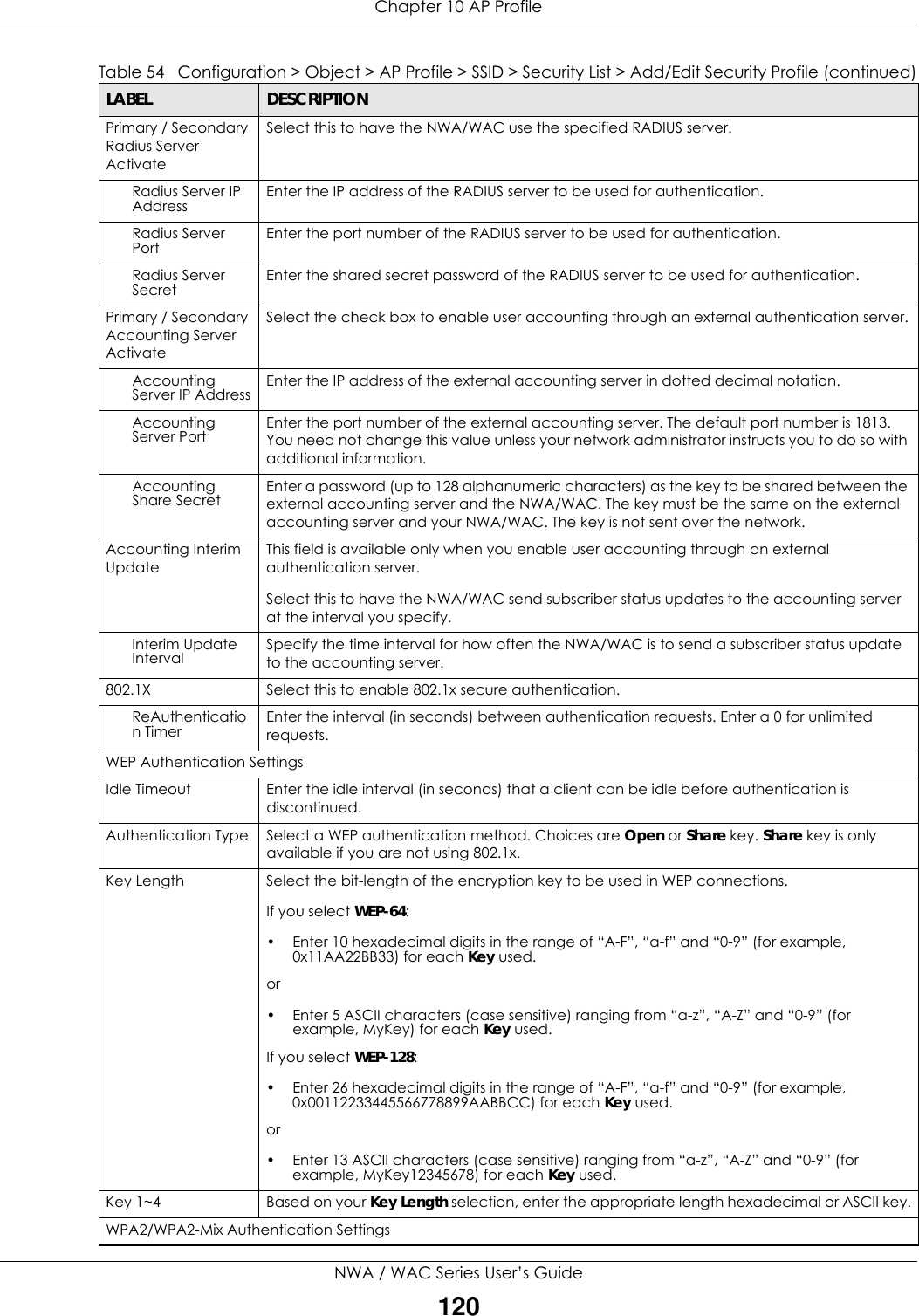Chapter 10 AP ProfileNWA / WAC Series User’s Guide120Primary / Secondary Radius Server ActivateSelect this to have the NWA/WAC use the specified RADIUS server.Radius Server IP Address Enter the IP address of the RADIUS server to be used for authentication.Radius Server Port Enter the port number of the RADIUS server to be used for authentication.Radius Server Secret Enter the shared secret password of the RADIUS server to be used for authentication.Primary / Secondary Accounting Server ActivateSelect the check box to enable user accounting through an external authentication server.Accounting Server IP Address Enter the IP address of the external accounting server in dotted decimal notation. Accounting Server Port Enter the port number of the external accounting server. The default port number is 1813. You need not change this value unless your network administrator instructs you to do so with additional information. Accounting Share Secret Enter a password (up to 128 alphanumeric characters) as the key to be shared between the external accounting server and the NWA/WAC. The key must be the same on the external accounting server and your NWA/WAC. The key is not sent over the network.Accounting Interim UpdateThis field is available only when you enable user accounting through an external authentication server.Select this to have the NWA/WAC send subscriber status updates to the accounting server at the interval you specify.Interim Update Interval Specify the time interval for how often the NWA/WAC is to send a subscriber status update to the accounting server.802.1X Select this to enable 802.1x secure authentication.ReAuthentication Timer Enter the interval (in seconds) between authentication requests. Enter a 0 for unlimited requests.WEP Authentication SettingsIdle Timeout Enter the idle interval (in seconds) that a client can be idle before authentication is discontinued.Authentication Type Select a WEP authentication method. Choices are Open or Share key. Share key is only available if you are not using 802.1x.Key Length Select the bit-length of the encryption key to be used in WEP connections.If you select WEP-64: • Enter 10 hexadecimal digits in the range of “A-F”, “a-f” and “0-9” (for example, 0x11AA22BB33) for each Key used.or • Enter 5 ASCII characters (case sensitive) ranging from “a-z”, “A-Z” and “0-9” (for example, MyKey) for each Key used.If you select WEP-128:• Enter 26 hexadecimal digits in the range of “A-F”, “a-f” and “0-9” (for example, 0x00112233445566778899AABBCC) for each Key used.or• Enter 13 ASCII characters (case sensitive) ranging from “a-z”, “A-Z” and “0-9” (for example, MyKey12345678) for each Key used.Key 1~4 Based on your Key Length selection, enter the appropriate length hexadecimal or ASCII key.WPA2/WPA2-Mix Authentication SettingsTable 54   Configuration &gt; Object &gt; AP Profile &gt; SSID &gt; Security List &gt; Add/Edit Security Profile (continued)LABEL DESCRIPTION