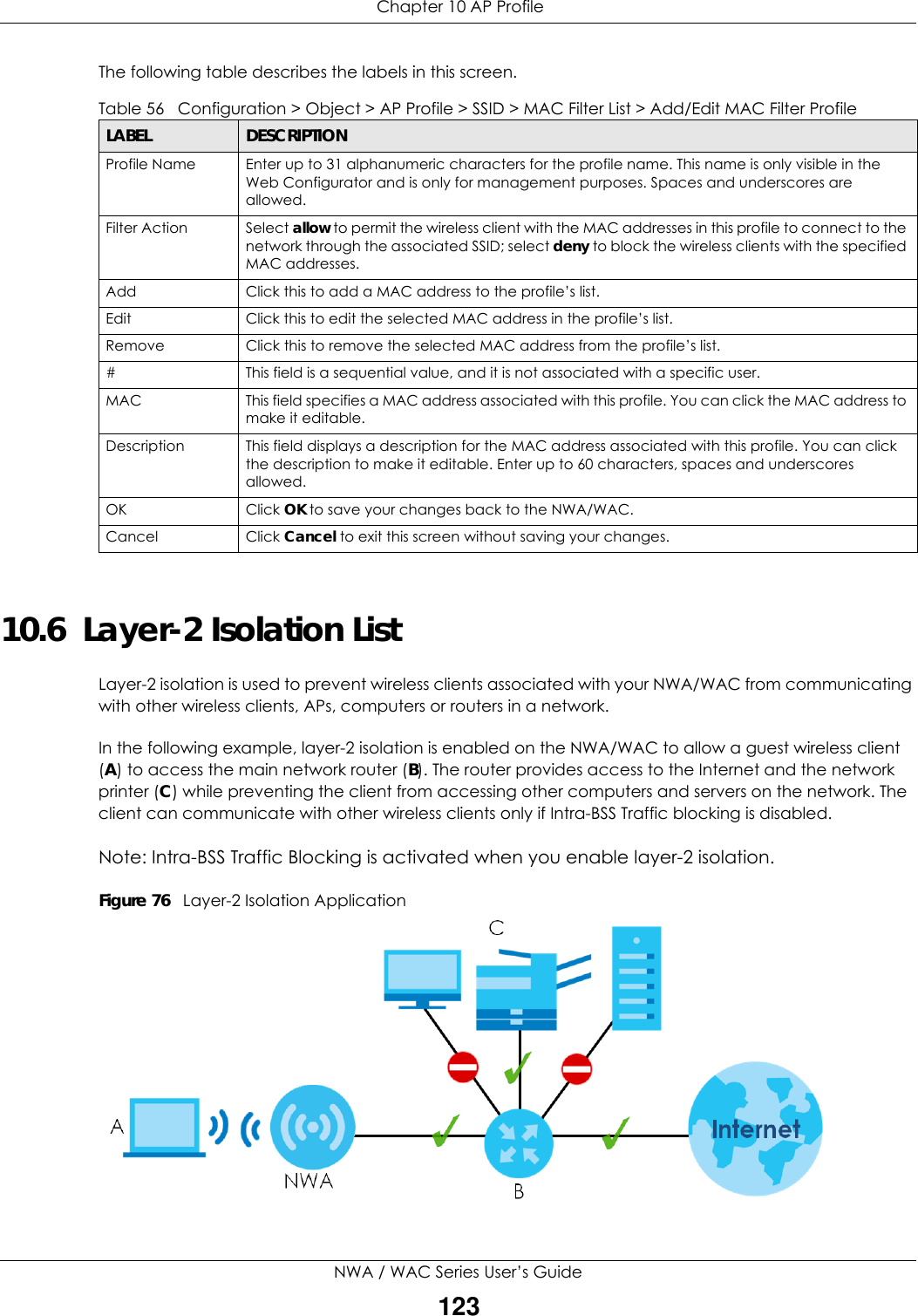  Chapter 10 AP ProfileNWA / WAC Series User’s Guide123The following table describes the labels in this screen.  10.6  Layer-2 Isolation ListLayer-2 isolation is used to prevent wireless clients associated with your NWA/WAC from communicating with other wireless clients, APs, computers or routers in a network.In the following example, layer-2 isolation is enabled on the NWA/WAC to allow a guest wireless client (A) to access the main network router (B). The router provides access to the Internet and the network printer (C) while preventing the client from accessing other computers and servers on the network. The client can communicate with other wireless clients only if Intra-BSS Traffic blocking is disabled.Note: Intra-BSS Traffic Blocking is activated when you enable layer-2 isolation.Figure 76   Layer-2 Isolation ApplicationTable 56   Configuration &gt; Object &gt; AP Profile &gt; SSID &gt; MAC Filter List &gt; Add/Edit MAC Filter ProfileLABEL DESCRIPTIONProfile Name Enter up to 31 alphanumeric characters for the profile name. This name is only visible in the Web Configurator and is only for management purposes. Spaces and underscores are allowed.Filter Action Select allow to permit the wireless client with the MAC addresses in this profile to connect to the network through the associated SSID; select deny to block the wireless clients with the specified MAC addresses.Add Click this to add a MAC address to the profile’s list.Edit Click this to edit the selected MAC address in the profile’s list.Remove Click this to remove the selected MAC address from the profile’s list.# This field is a sequential value, and it is not associated with a specific user.MAC This field specifies a MAC address associated with this profile. You can click the MAC address to make it editable.Description This field displays a description for the MAC address associated with this profile. You can click the description to make it editable. Enter up to 60 characters, spaces and underscores allowed.OK Click OK to save your changes back to the NWA/WAC.Cancel Click Cancel to exit this screen without saving your changes.