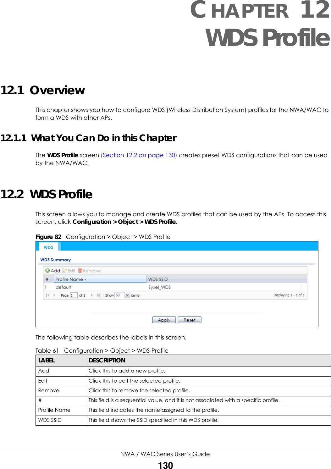 NWA / WAC Series User’s Guide130CHAPTER 12WDS Profile12.1  OverviewThis chapter shows you how to configure WDS (Wireless Distribution System) profiles for the NWA/WAC to form a WDS with other APs.12.1.1  What You Can Do in this ChapterThe WDS Profile screen (Section 12.2 on page 130) creates preset WDS configurations that can be used by the NWA/WAC.12.2  WDS Profile This screen allows you to manage and create WDS profiles that can be used by the APs. To access this screen, click Configuration &gt; Object &gt; WDS Profile.Figure 82   Configuration &gt; Object &gt; WDS ProfileThe following table describes the labels in this screen.  Table 61   Configuration &gt; Object &gt; WDS ProfileLABEL DESCRIPTIONAdd Click this to add a new profile.Edit Click this to edit the selected profile.Remove Click this to remove the selected profile.# This field is a sequential value, and it is not associated with a specific profile.Profile Name This field indicates the name assigned to the profile.WDS SSID This field shows the SSID specified in this WDS profile.