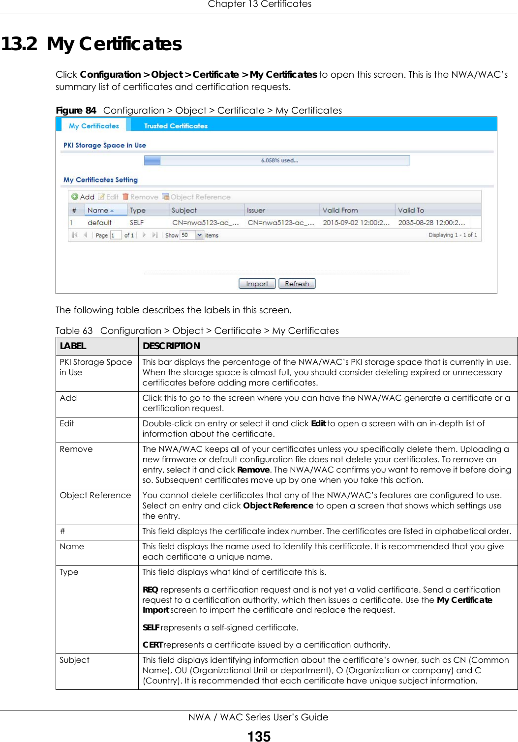  Chapter 13 CertificatesNWA / WAC Series User’s Guide13513.2  My Certificates Click Configuration &gt; Object &gt; Certificate &gt; My Certificates to open this screen. This is the NWA/WAC’s summary list of certificates and certification requests.Figure 84   Configuration &gt; Object &gt; Certificate &gt; My Certificates      The following table describes the labels in this screen. Table 63   Configuration &gt; Object &gt; Certificate &gt; My CertificatesLABEL DESCRIPTIONPKI Storage Space in UseThis bar displays the percentage of the NWA/WAC’s PKI storage space that is currently in use. When the storage space is almost full, you should consider deleting expired or unnecessary certificates before adding more certificates.Add Click this to go to the screen where you can have the NWA/WAC generate a certificate or a certification request.Edit Double-click an entry or select it and click Edit to open a screen with an in-depth list of information about the certificate.Remove The NWA/WAC keeps all of your certificates unless you specifically delete them. Uploading a new firmware or default configuration file does not delete your certificates. To remove an entry, select it and click Remove. The NWA/WAC confirms you want to remove it before doing so. Subsequent certificates move up by one when you take this action.Object Reference You cannot delete certificates that any of the NWA/WAC’s features are configured to use. Select an entry and click Object Reference to open a screen that shows which settings use the entry.# This field displays the certificate index number. The certificates are listed in alphabetical order. Name This field displays the name used to identify this certificate. It is recommended that you give each certificate a unique name. Type This field displays what kind of certificate this is. REQ represents a certification request and is not yet a valid certificate. Send a certification request to a certification authority, which then issues a certificate. Use the My Certificate Import screen to import the certificate and replace the request.SELF represents a self-signed certificate. CERT represents a certificate issued by a certification authority.Subject This field displays identifying information about the certificate’s owner, such as CN (Common Name), OU (Organizational Unit or department), O (Organization or company) and C (Country). It is recommended that each certificate have unique subject information. 