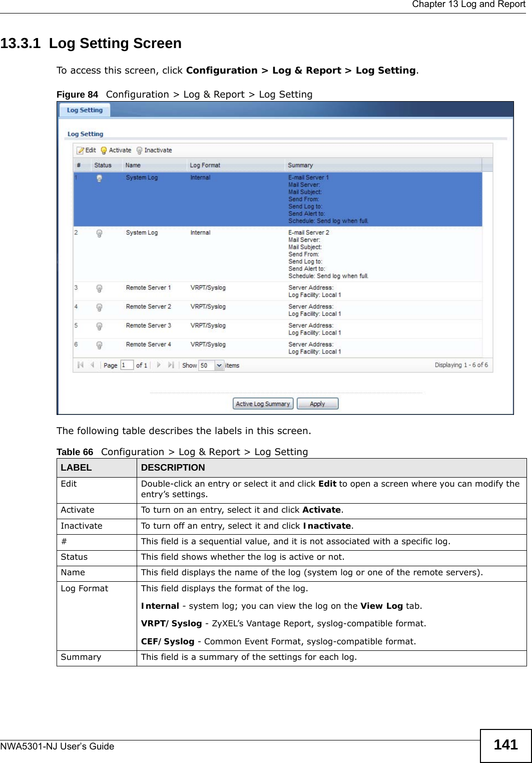  Chapter 13 Log and ReportNWA5301-NJ User’s Guide 14113.3.1  Log Setting ScreenTo access this screen, click Configuration &gt; Log &amp; Report &gt; Log Setting.Figure 84   Configuration &gt; Log &amp; Report &gt; Log SettingThe following table describes the labels in this screen.  Table 66   Configuration &gt; Log &amp; Report &gt; Log SettingLABEL DESCRIPTIONEdit Double-click an entry or select it and click Edit to open a screen where you can modify the entry’s settings. Activate To turn on an entry, select it and click Activate.Inactivate To turn off an entry, select it and click Inactivate.# This field is a sequential value, and it is not associated with a specific log.Status This field shows whether the log is active or not.Name This field displays the name of the log (system log or one of the remote servers).Log Format This field displays the format of the log. Internal - system log; you can view the log on the View Log tab.VRPT/Syslog - ZyXEL’s Vantage Report, syslog-compatible format.CEF/Syslog - Common Event Format, syslog-compatible format.Summary This field is a summary of the settings for each log.