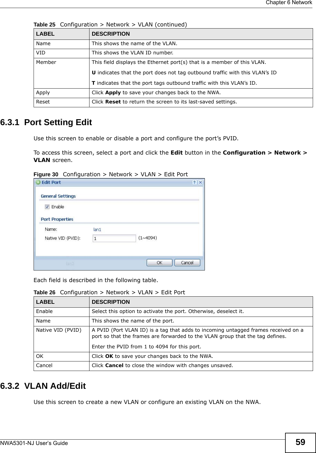  Chapter 6 NetworkNWA5301-NJ User’s Guide 596.3.1  Port Setting EditUse this screen to enable or disable a port and configure the port’s PVID.To access this screen, select a port and click the Edit button in the Configuration &gt; Network &gt; VLAN screen.Figure 30   Configuration &gt; Network &gt; VLAN &gt; Edit Port   Each field is described in the following table.  6.3.2  VLAN Add/EditUse this screen to create a new VLAN or configure an existing VLAN on the NWA.Name This shows the name of the VLAN.VID This shows the VLAN ID number.Member This field displays the Ethernet port(s) that is a member of this VLAN.U indicates that the port does not tag outbound traffic with this VLAN’s IDT indicates that the port tags outbound traffic with this VLAN’s ID.Apply Click Apply to save your changes back to the NWA.Reset Click Reset to return the screen to its last-saved settings. Table 25   Configuration &gt; Network &gt; VLAN (continued)LABEL  DESCRIPTIONTable 26   Configuration &gt; Network &gt; VLAN &gt; Edit PortLABEL  DESCRIPTIONEnable Select this option to activate the port. Otherwise, deselect it.Name This shows the name of the port.Native VID (PVID) A PVID (Port VLAN ID) is a tag that adds to incoming untagged frames received on a port so that the frames are forwarded to the VLAN group that the tag defines.Enter the PVID from 1 to 4094 for this port.OK Click OK to save your changes back to the NWA.Cancel Click Cancel to close the window with changes unsaved. 