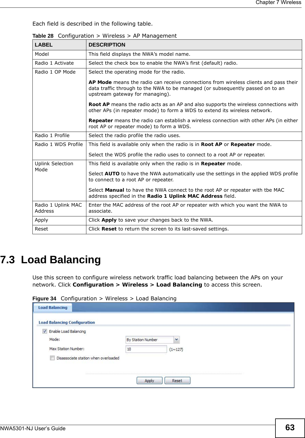 Chapter 7 WirelessNWA5301-NJ User’s Guide 63Each field is described in the following table.  7.3  Load BalancingUse this screen to configure wireless network traffic load balancing between the APs on your network. Click Configuration &gt; Wireless &gt; Load Balancing to access this screen.Figure 34   Configuration &gt; Wireless &gt; Load Balancing      Table 28   Configuration &gt; Wireless &gt; AP ManagementLABEL  DESCRIPTIONModel This field displays the NWA’s model name.Radio 1 Activate Select the check box to enable the NWA’s first (default) radio.Radio 1 OP Mode Select the operating mode for the radio.AP Mode means the radio can receive connections from wireless clients and pass their data traffic through to the NWA to be managed (or subsequently passed on to an upstream gateway for managing).Root AP means the radio acts as an AP and also supports the wireless connections with other APs (in repeater mode) to form a WDS to extend its wireless network.Repeater means the radio can establish a wireless connection with other APs (in either root AP or repeater mode) to form a WDS.Radio 1 Profile Select the radio profile the radio uses. Radio 1 WDS Profile This field is available only when the radio is in Root AP or Repeater mode.Select the WDS profile the radio uses to connect to a root AP or repeater.Uplink Selection ModeThis field is available only when the radio is in Repeater mode.Select AUTO to have the NWA automatically use the settings in the applied WDS profile to connect to a root AP or repeater.Select Manual to have the NWA connect to the root AP or repeater with tbe MAC address specified in the Radio 1 Uplink MAC Address field.Radio 1 Uplink MAC AddressEnter the MAC address of the root AP or repeater with which you want the NWA to associate.Apply Click Apply to save your changes back to the NWA.Reset Click Reset to return the screen to its last-saved settings. 