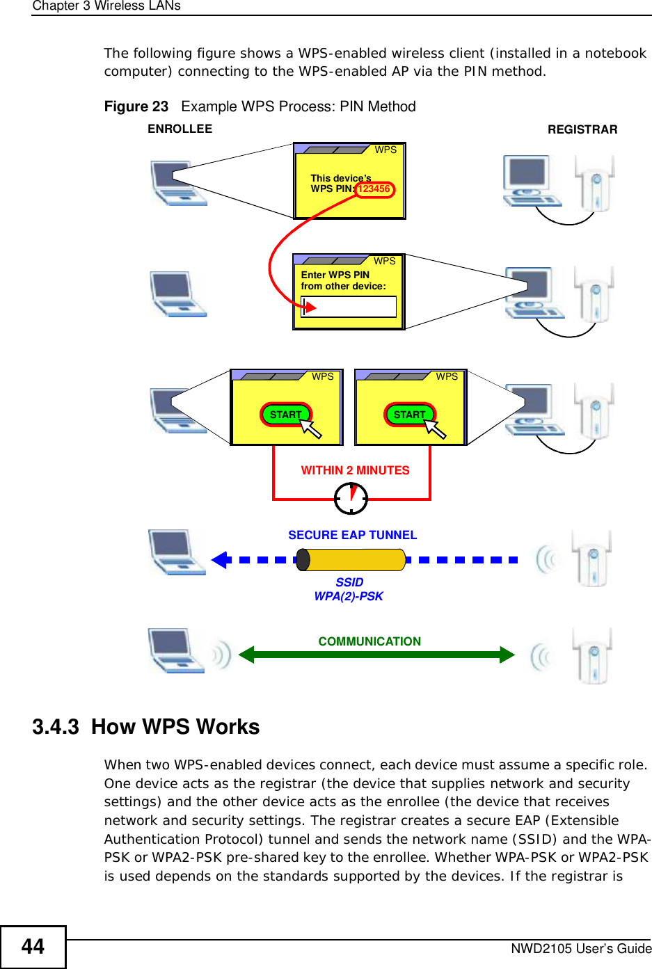 Chapter 3Wireless LANsNWD2105 User’s Guide44The following figure shows a WPS-enabled wireless client (installed in a notebook computer) connecting to the WPS-enabled AP via the PIN method.Figure 23   Example WPS Process: PIN Method3.4.3  How WPS WorksWhen two WPS-enabled devices connect, each device must assume a specific role. One device acts as the registrar (the device that supplies network and security settings) and the other device acts as the enrollee (the device that receives network and security settings. The registrar creates a secure EAP (Extensible Authentication Protocol) tunnel and sends the network name (SSID) and the WPA-PSK or WPA2-PSK pre-shared key to the enrollee. Whether WPA-PSK or WPA2-PSK is used depends on the standards supported by the devices. If the registrar is ENROLLEESECURE EAP TUNNELSSIDWPA(2)-PSKWITHIN 2 MINUTESCOMMUNICATIONThis device’s WPSEnter WPS PIN  WPSfrom other device: WPS PIN: 123456WPSSTARTWPSSTARTREGISTRAR
