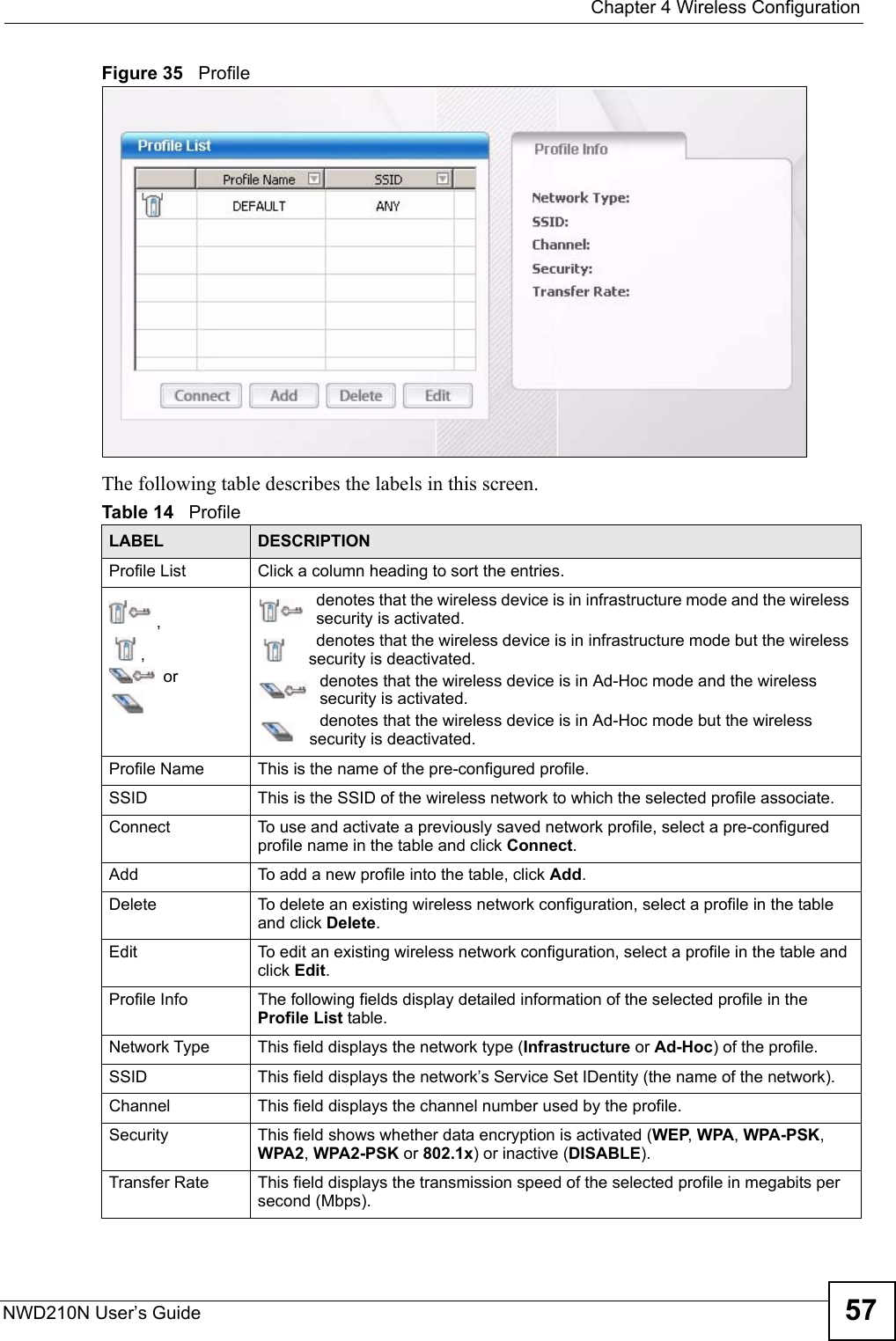  Chapter 4 Wireless ConfigurationNWD210N User’s Guide 57Figure 35   Profile  The following table describes the labels in this screen. Table 14   Profile LABEL DESCRIPTIONProfile List Click a column heading to sort the entries.,, ordenotes that the wireless device is in infrastructure mode and the wireless security is activated.denotes that the wireless device is in infrastructure mode but the wireless security is deactivated.denotes that the wireless device is in Ad-Hoc mode and the wireless security is activated.denotes that the wireless device is in Ad-Hoc mode but the wireless security is deactivated.Profile Name This is the name of the pre-configured profile.SSID This is the SSID of the wireless network to which the selected profile associate.Connect  To use and activate a previously saved network profile, select a pre-configured profile name in the table and click Connect.Add  To add a new profile into the table, click Add.Delete To delete an existing wireless network configuration, select a profile in the table and click Delete.Edit To edit an existing wireless network configuration, select a profile in the table and click Edit.Profile Info The following fields display detailed information of the selected profile in the Profile List table.Network Type This field displays the network type (Infrastructure or Ad-Hoc) of the profile.SSID This field displays the network’s Service Set IDentity (the name of the network).Channel This field displays the channel number used by the profile.Security This field shows whether data encryption is activated (WEP, WPA, WPA-PSK, WPA2, WPA2-PSK or 802.1x) or inactive (DISABLE).Transfer Rate This field displays the transmission speed of the selected profile in megabits per second (Mbps).