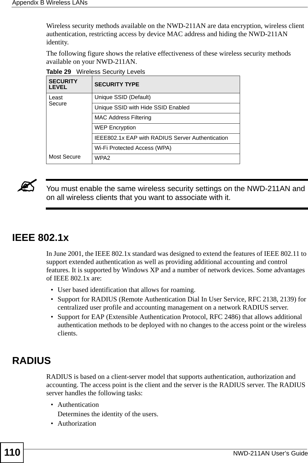 Appendix B Wireless LANsNWD-211AN User’s Guide110Wireless security methods available on the NWD-211AN are data encryption, wireless client authentication, restricting access by device MAC address and hiding the NWD-211AN identity.The following figure shows the relative effectiveness of these wireless security methods available on your NWD-211AN.&quot;You must enable the same wireless security settings on the NWD-211AN and on all wireless clients that you want to associate with it. IEEE 802.1xIn June 2001, the IEEE 802.1x standard was designed to extend the features of IEEE 802.11 to support extended authentication as well as providing additional accounting and control features. It is supported by Windows XP and a number of network devices. Some advantages of IEEE 802.1x are:• User based identification that allows for roaming.• Support for RADIUS (Remote Authentication Dial In User Service, RFC 2138, 2139) for centralized user profile and accounting management on a network RADIUS server. • Support for EAP (Extensible Authentication Protocol, RFC 2486) that allows additional authentication methods to be deployed with no changes to the access point or the wireless clients. RADIUSRADIUS is based on a client-server model that supports authentication, authorization and accounting. The access point is the client and the server is the RADIUS server. The RADIUS server handles the following tasks:• Authentication Determines the identity of the users.• AuthorizationTable 29   Wireless Security LevelsSECURITY LEVEL SECURITY TYPELeast       S e c u r e                                                                                       Most SecureUnique SSID (Default)Unique SSID with Hide SSID EnabledMAC Address FilteringWEP EncryptionIEEE802.1x EAP with RADIUS Server AuthenticationWi-Fi Protected Access (WPA)WPA2
