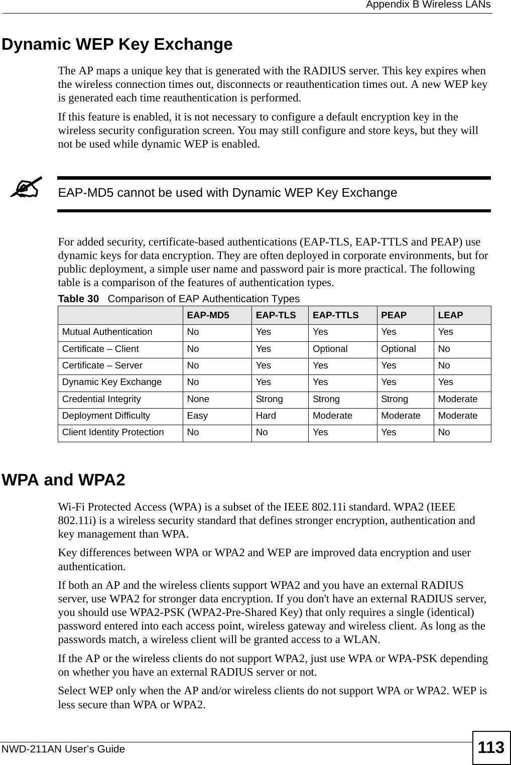  Appendix B Wireless LANsNWD-211AN User’s Guide 113Dynamic WEP Key ExchangeThe AP maps a unique key that is generated with the RADIUS server. This key expires when the wireless connection times out, disconnects or reauthentication times out. A new WEP key is generated each time reauthentication is performed.If this feature is enabled, it is not necessary to configure a default encryption key in the wireless security configuration screen. You may still configure and store keys, but they will not be used while dynamic WEP is enabled.&quot;EAP-MD5 cannot be used with Dynamic WEP Key ExchangeFor added security, certificate-based authentications (EAP-TLS, EAP-TTLS and PEAP) use dynamic keys for data encryption. They are often deployed in corporate environments, but for public deployment, a simple user name and password pair is more practical. The following table is a comparison of the features of authentication types.WPA and WPA2Wi-Fi Protected Access (WPA) is a subset of the IEEE 802.11i standard. WPA2 (IEEE 802.11i) is a wireless security standard that defines stronger encryption, authentication and key management than WPA. Key differences between WPA or WPA2 and WEP are improved data encryption and user authentication.If both an AP and the wireless clients support WPA2 and you have an external RADIUS server, use WPA2 for stronger data encryption. If you don&apos;t have an external RADIUS server, you should use WPA2-PSK (WPA2-Pre-Shared Key) that only requires a single (identical) password entered into each access point, wireless gateway and wireless client. As long as the passwords match, a wireless client will be granted access to a WLAN. If the AP or the wireless clients do not support WPA2, just use WPA or WPA-PSK depending on whether you have an external RADIUS server or not.Select WEP only when the AP and/or wireless clients do not support WPA or WPA2. WEP is less secure than WPA or WPA2.Table 30   Comparison of EAP Authentication TypesEAP-MD5 EAP-TLS EAP-TTLS PEAP LEAPMutual Authentication No Yes Yes Yes YesCertificate – Client No Yes Optional Optional NoCertificate – Server No Yes Yes Yes NoDynamic Key Exchange No Yes Yes Yes YesCredential Integrity None Strong Strong Strong ModerateDeployment Difficulty Easy Hard Moderate Moderate ModerateClient Identity Protection No No Yes Yes No