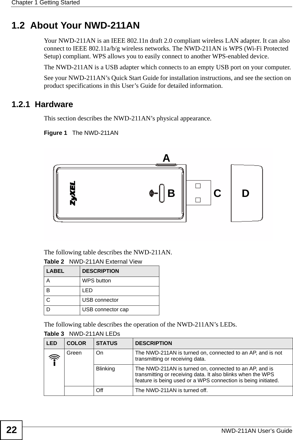 Chapter 1 Getting StartedNWD-211AN User’s Guide221.2  About Your NWD-211AN    Your NWD-211AN is an IEEE 802.11n draft 2.0 compliant wireless LAN adapter. It can also connect to IEEE 802.11a/b/g wireless networks. The NWD-211AN is WPS (Wi-Fi Protected Setup) compliant. WPS allows you to easily connect to another WPS-enabled device. The NWD-211AN is a USB adapter which connects to an empty USB port on your computer.See your NWD-211AN’s Quick Start Guide for installation instructions, and see the section on product specifications in this User’s Guide for detailed information.1.2.1  HardwareThis section describes the NWD-211AN’s physical appearance.Figure 1   The NWD-211ANThe following table describes the NWD-211AN.The following table describes the operation of the NWD-211AN’s LEDs.Table 2   NWD-211AN External ViewLABEL DESCRIPTIONA WPS buttonBLEDC USB connectorD USB connector capTable 3   NWD-211AN LEDsLED COLOR STATUS DESCRIPTIONGreen On The NWD-211AN is turned on, connected to an AP, and is not transmitting or receiving data.Blinking The NWD-211AN is turned on, connected to an AP, and is transmitting or receiving data. It also blinks when the WPS feature is being used or a WPS connection is being initiated.Off The NWD-211AN is turned off.ABCD