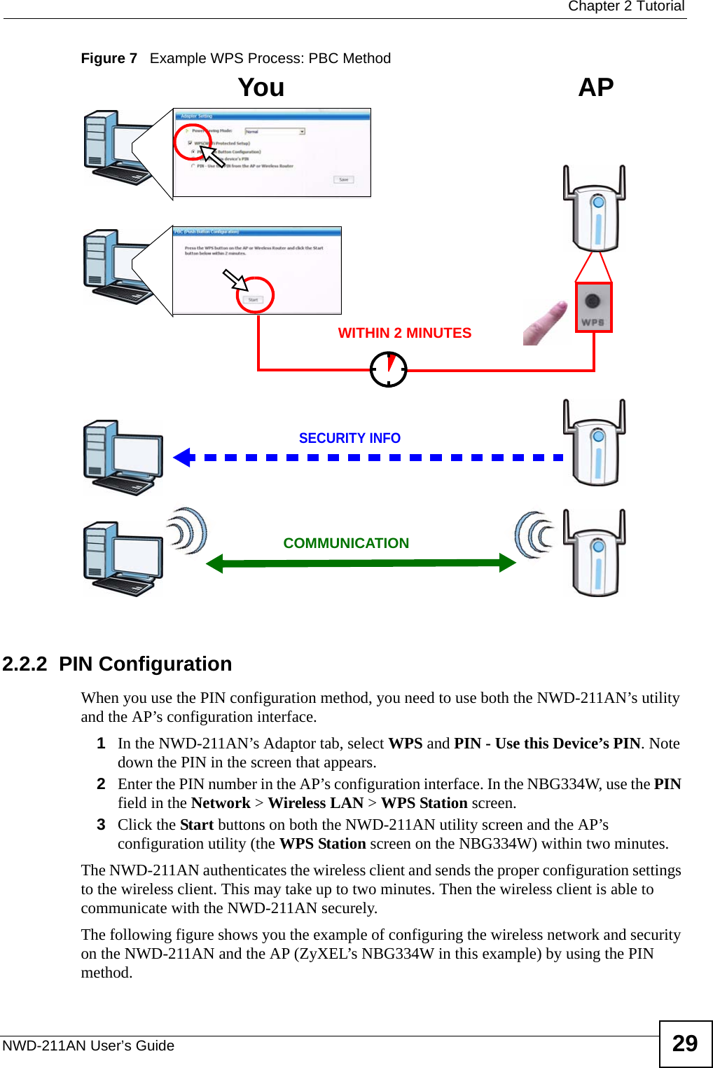  Chapter 2 TutorialNWD-211AN User’s Guide 29Figure 7   Example WPS Process: PBC Method2.2.2  PIN ConfigurationWhen you use the PIN configuration method, you need to use both the NWD-211AN’s utility and the AP’s configuration interface.1In the NWD-211AN’s Adaptor tab, select WPS and PIN - Use this Device’s PIN. Note down the PIN in the screen that appears. 2Enter the PIN number in the AP’s configuration interface. In the NBG334W, use the PIN field in the Network &gt; Wireless LAN &gt; WPS Station screen. 3Click the Start buttons on both the NWD-211AN utility screen and the AP’s configuration utility (the WPS Station screen on the NBG334W) within two minutes. The NWD-211AN authenticates the wireless client and sends the proper configuration settings to the wireless client. This may take up to two minutes. Then the wireless client is able to communicate with the NWD-211AN securely. The following figure shows you the example of configuring the wireless network and security on the NWD-211AN and the AP (ZyXEL’s NBG334W in this example) by using the PIN method. You APSECURITY INFOCOMMUNICATIONWITHIN 2 MINUTES