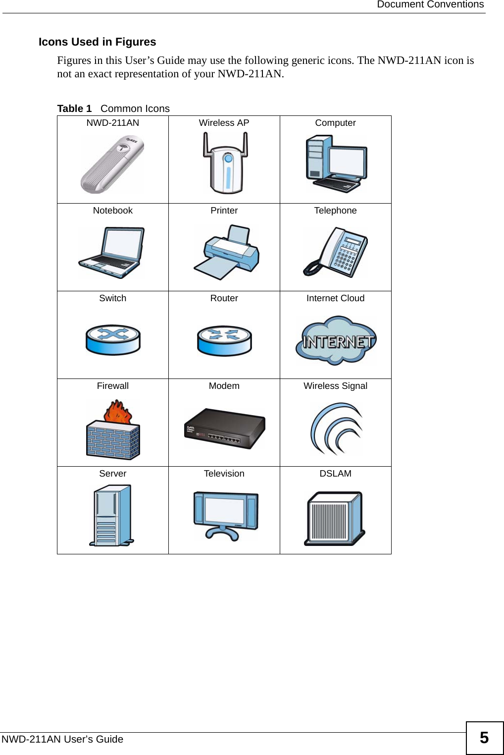  Document ConventionsNWD-211AN User’s Guide 5Icons Used in FiguresFigures in this User’s Guide may use the following generic icons. The NWD-211AN icon is not an exact representation of your NWD-211AN.Table 1   Common IconsNWD-211AN Wireless AP ComputerNotebook Printer TelephoneSwitch Router Internet CloudFirewall Modem Wireless SignalServer Television DSLAM