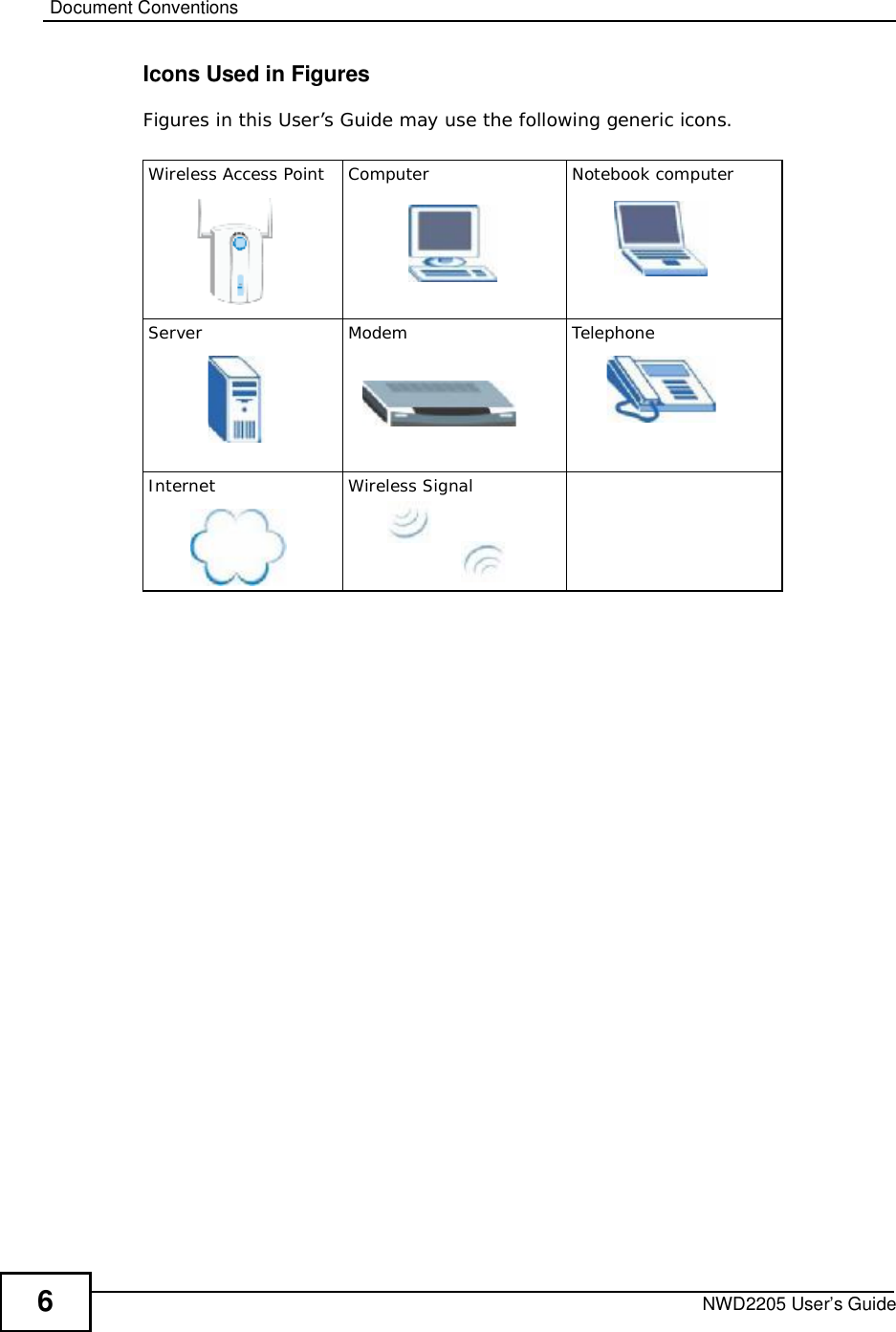 Document ConventionsNWD2205 User’s Guide6Icons Used in FiguresFigures in this User’s Guide may use the following generic icons. Wireless Access Point Computer Notebook computerServer Modem TelephoneInternet Wireless Signal