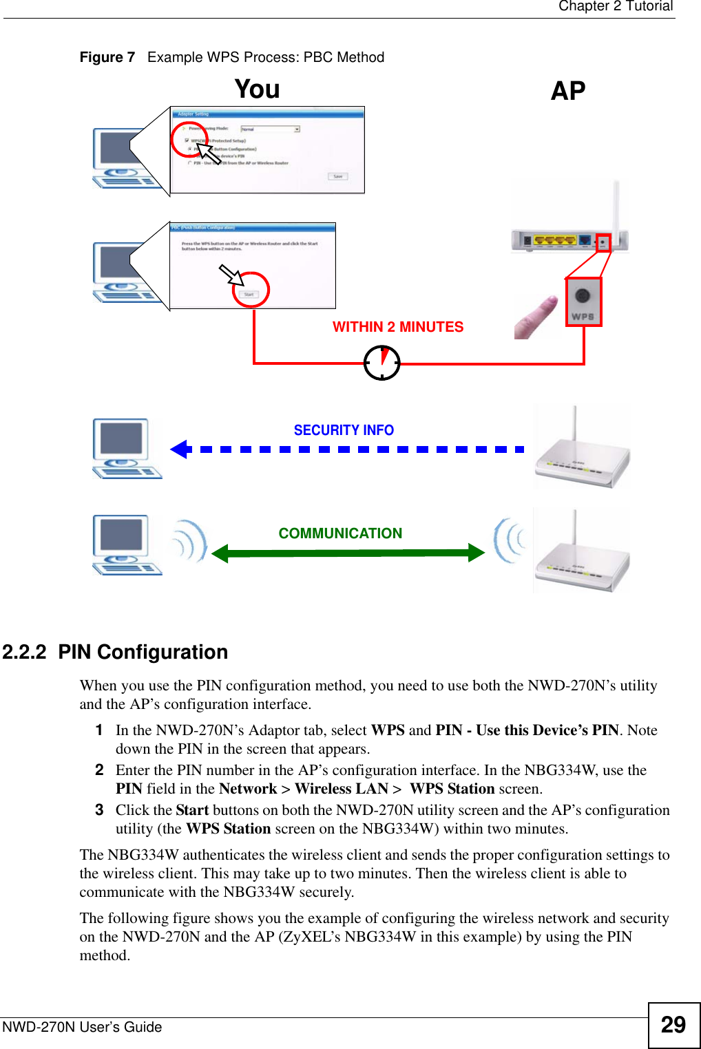  Chapter 2 TutorialNWD-270N User’s Guide 29Figure 7   Example WPS Process: PBC Method2.2.2  PIN ConfigurationWhen you use the PIN configuration method, you need to use both the NWD-270N’s utility and the AP’s configuration interface.1In the NWD-270N’s Adaptor tab, select WPS and PIN - Use this Device’s PIN. Note down the PIN in the screen that appears. 2Enter the PIN number in the AP’s configuration interface. In the NBG334W, use the PIN field in the Network &gt; Wireless LAN &gt;  WPS Station screen. 3Click the Start buttons on both the NWD-270N utility screen and the AP’s configuration utility (the WPS Station screen on the NBG334W) within two minutes. The NBG334W authenticates the wireless client and sends the proper configuration settings to the wireless client. This may take up to two minutes. Then the wireless client is able to communicate with the NBG334W securely. The following figure shows you the example of configuring the wireless network and security on the NWD-270N and the AP (ZyXEL’s NBG334W in this example) by using the PIN method. You APSECURITY INFOCOMMUNICATIONWITHIN 2 MINUTES